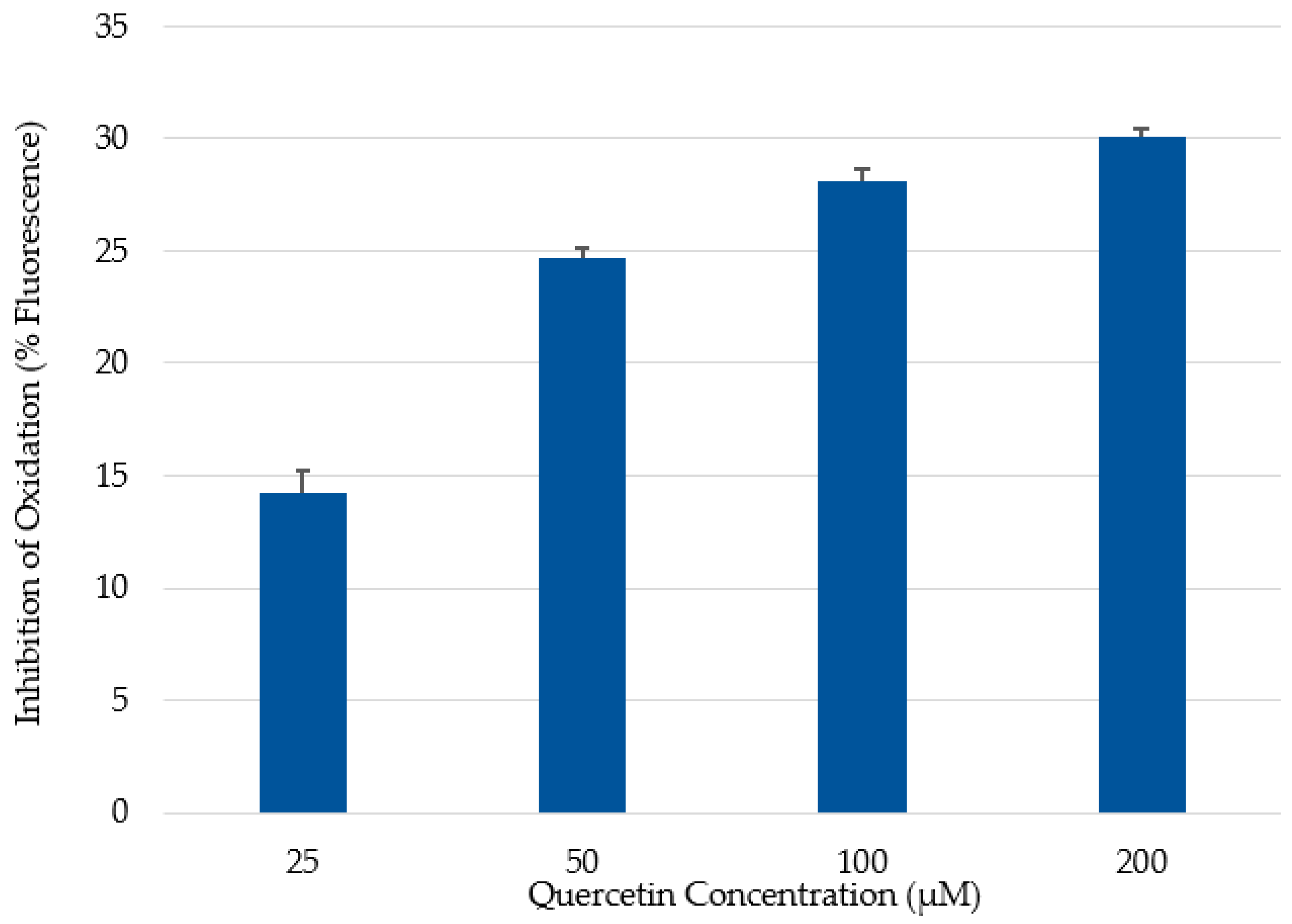 Molecules 26 04001 g001