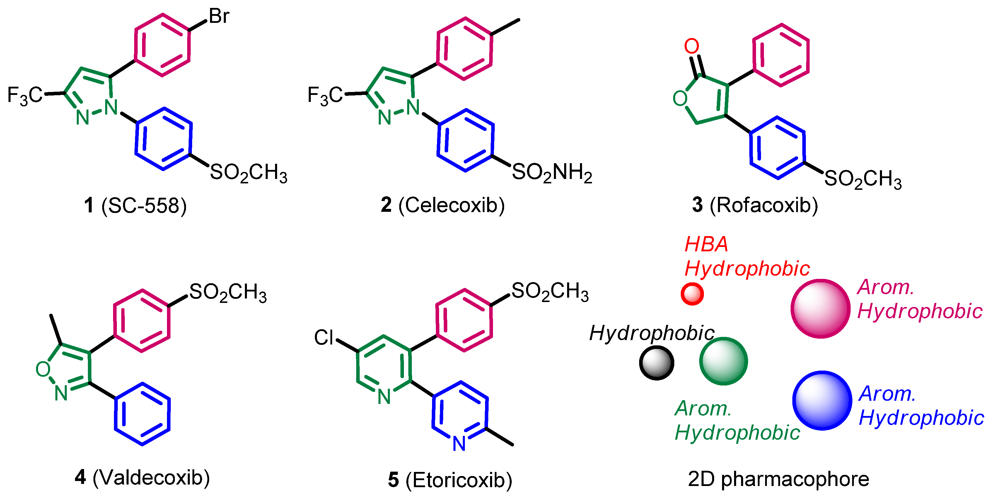 Molecules 26 04002 g001 Molecules 26 04002 g001