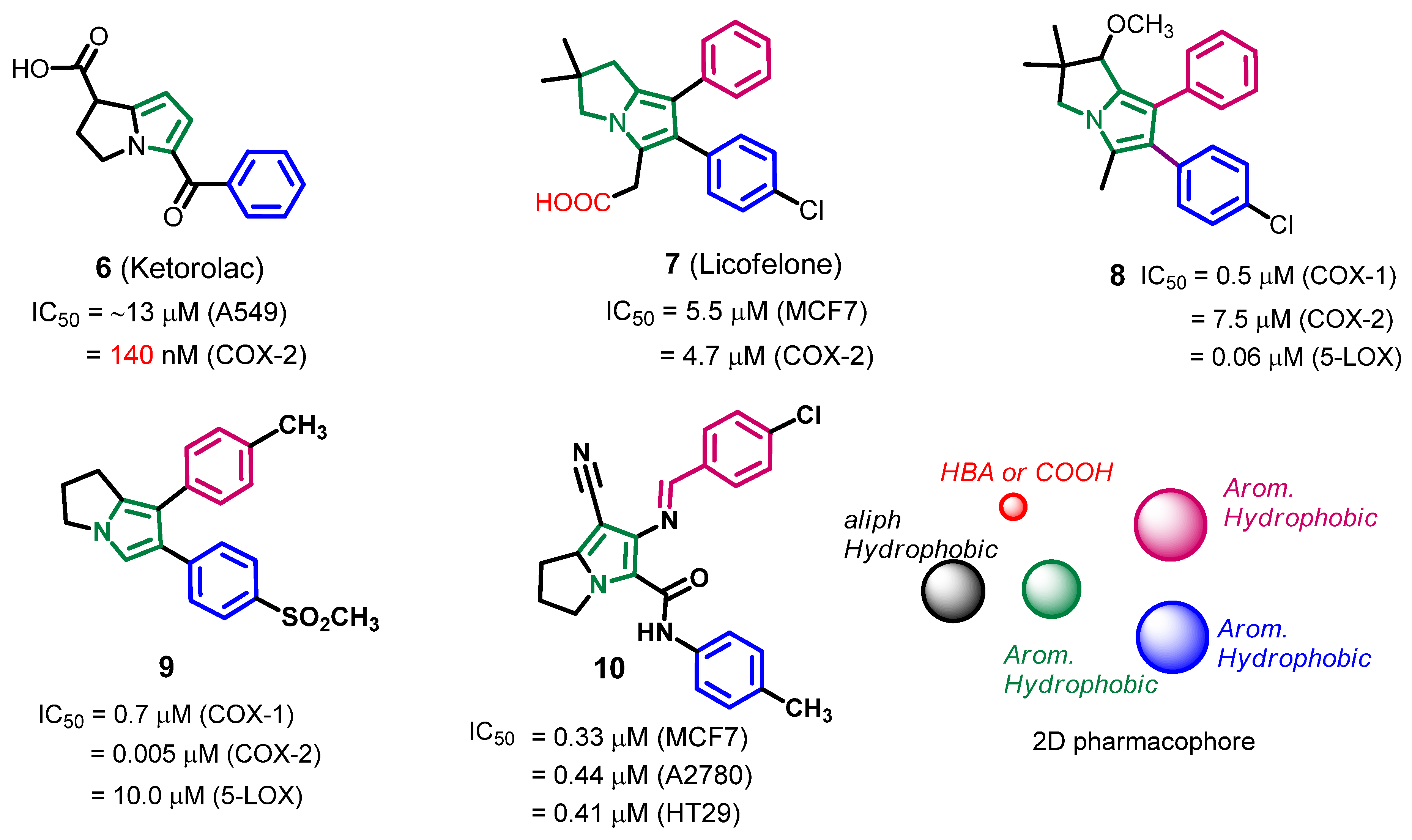 Molecules 26 04002 g002 Molecules 26 04002 g002