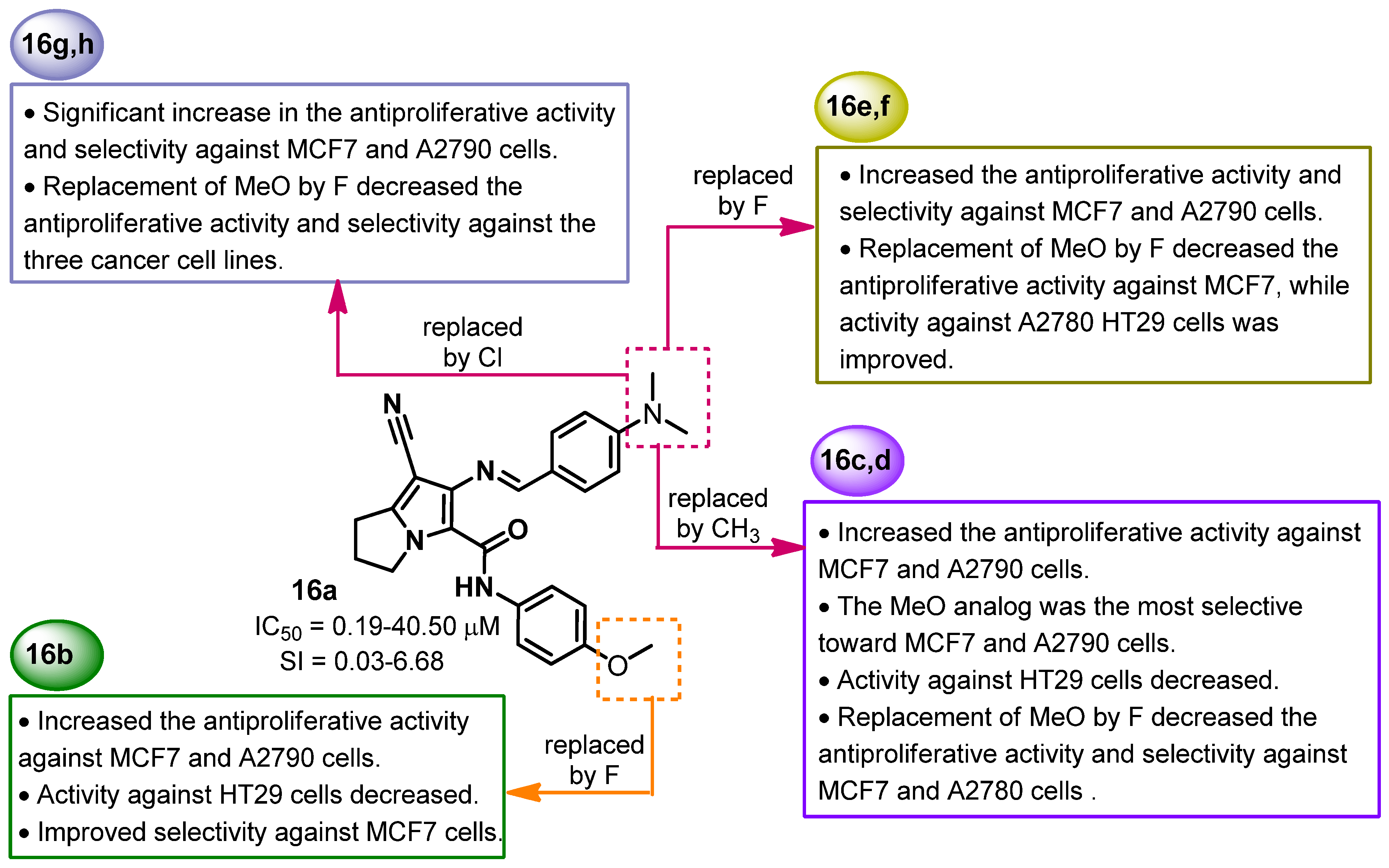 Molecules 26 04002 g010 Molecules 26 04002 g010