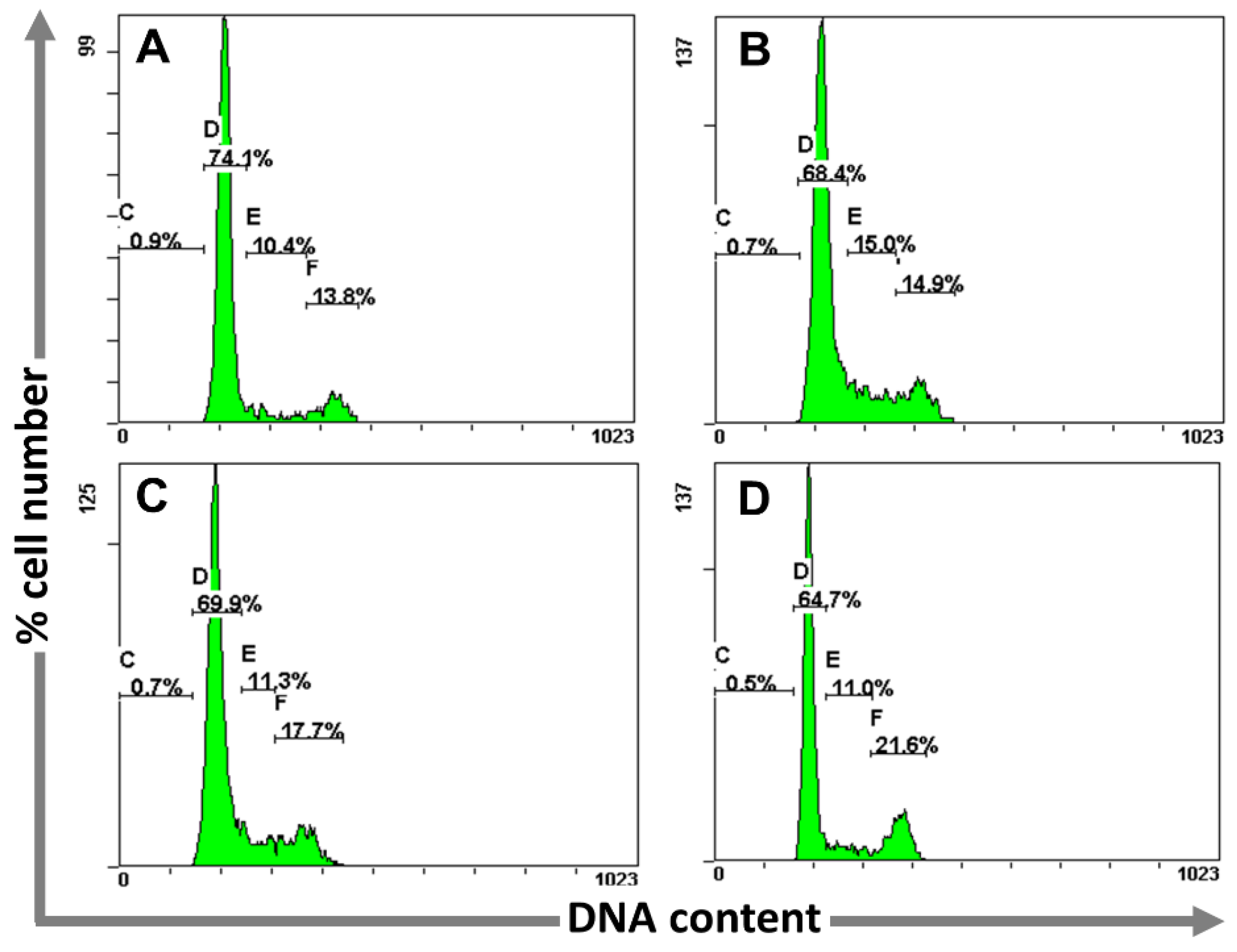 Molecules 26 04002 g011 Molecules 26 04002 g011