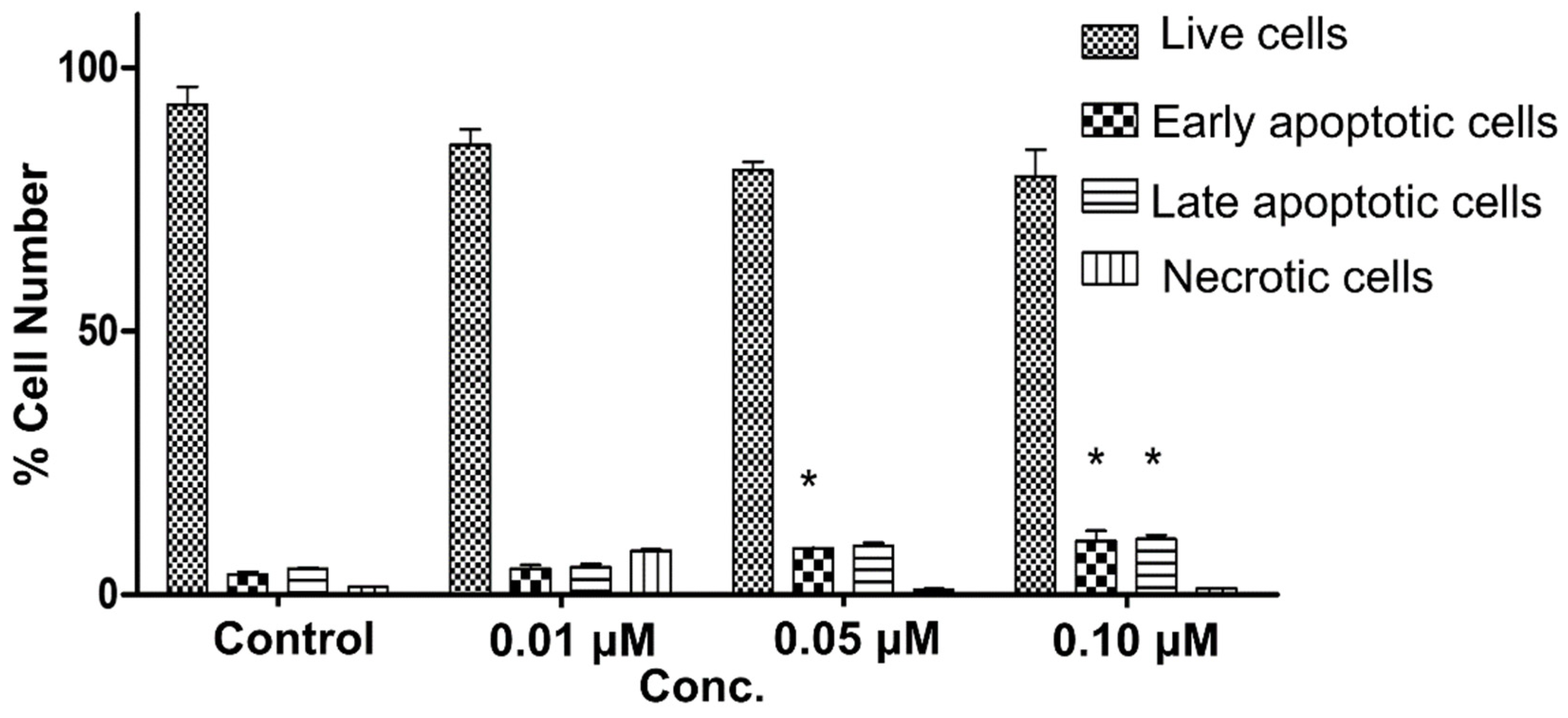 Molecules 26 04002 g014 Molecules 26 04002 g014