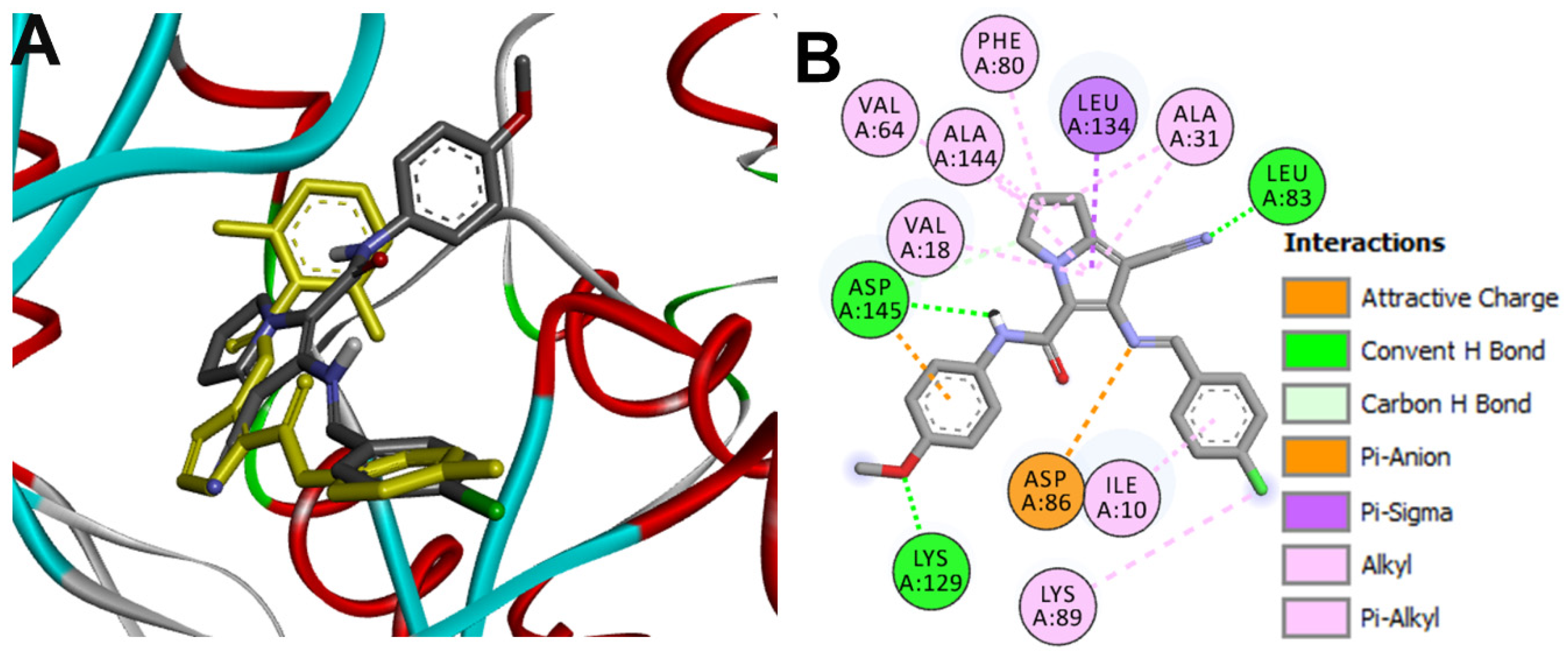 Molecules 26 04002 g019 Molecules 26 04002 g019