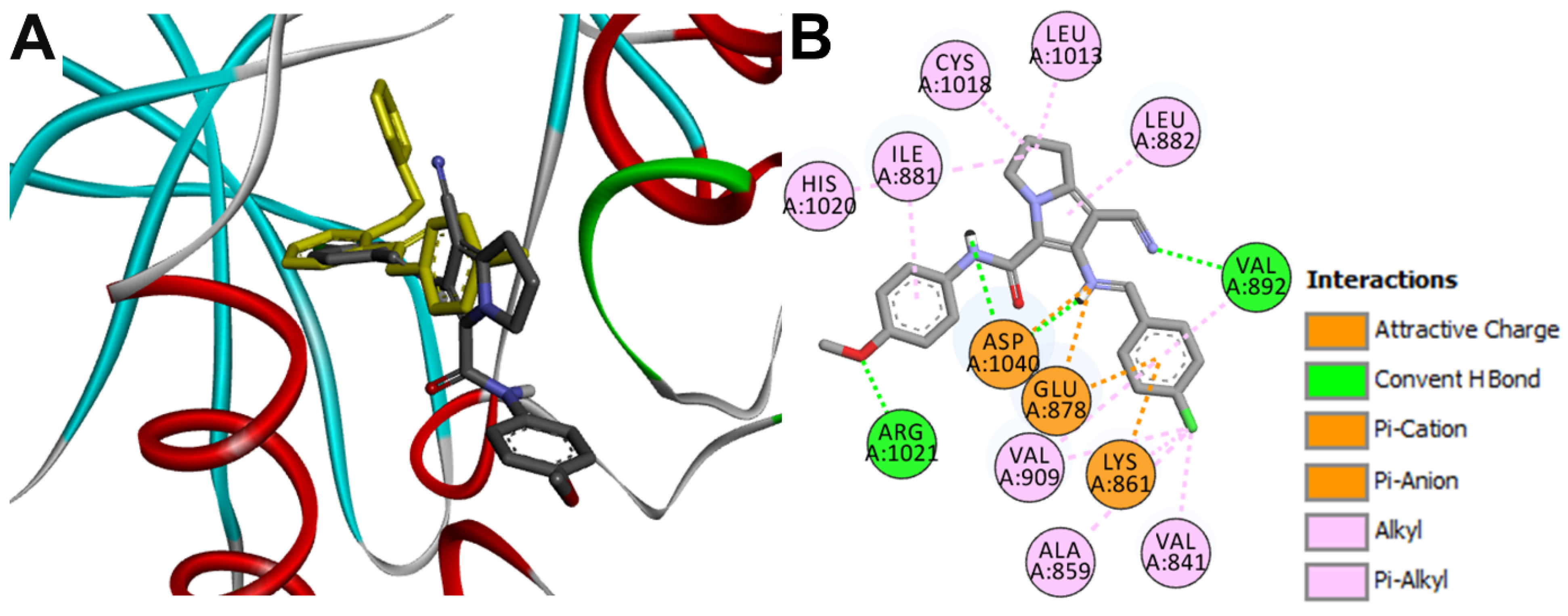 Molecules 26 04002 g021 Molecules 26 04002 g021