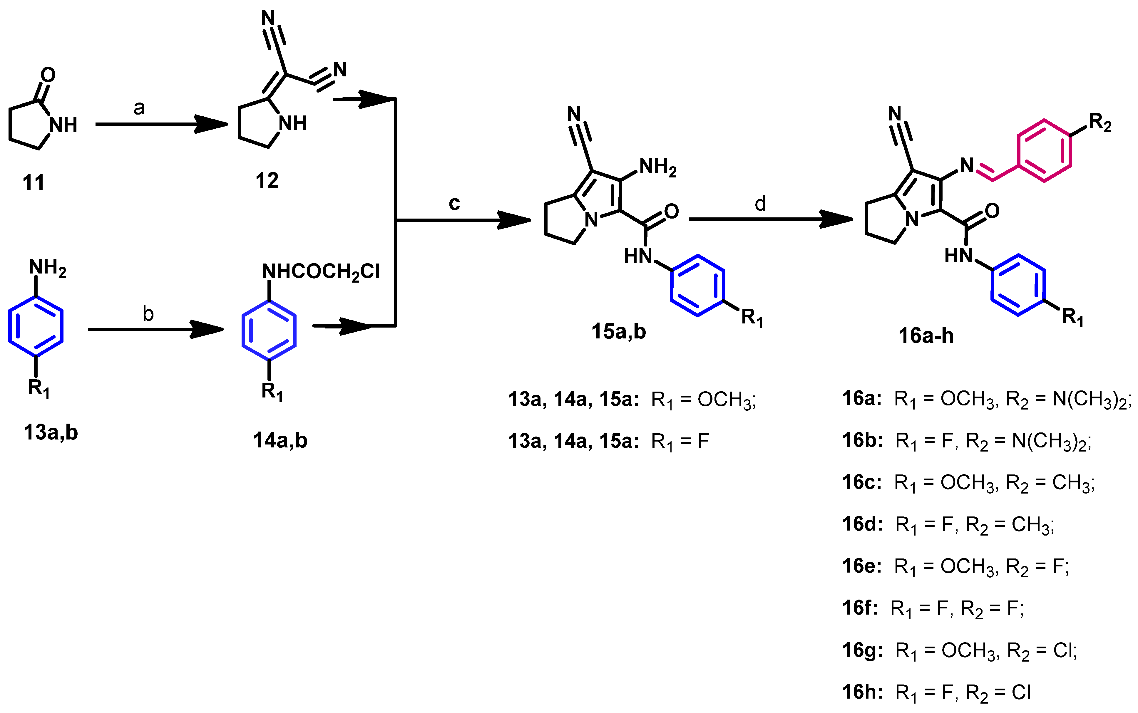 Molecules 26 04002 sch001 Molecules 26 04002 sch001