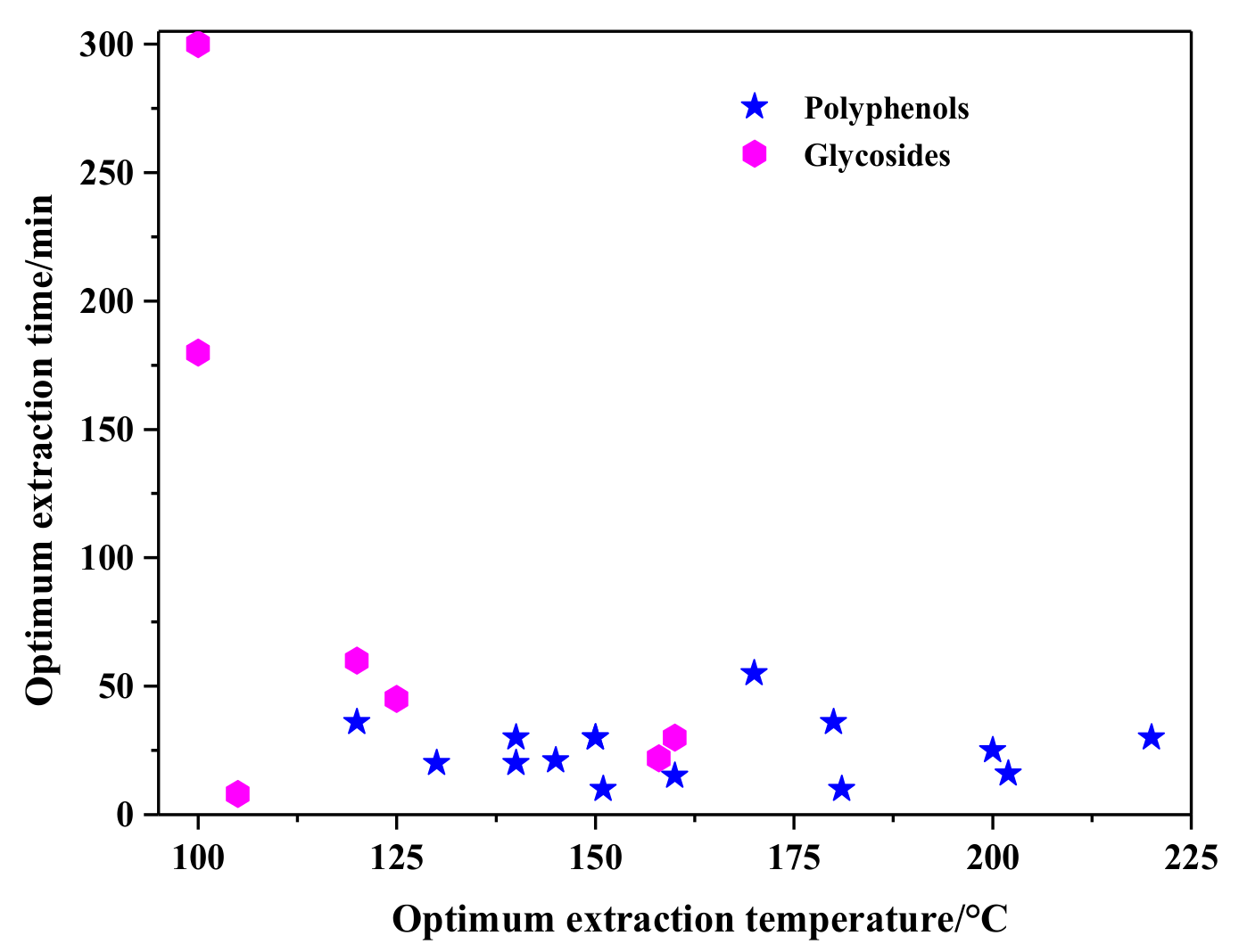 Molecules 26 04004 g007 Molecules 26 04004 g007