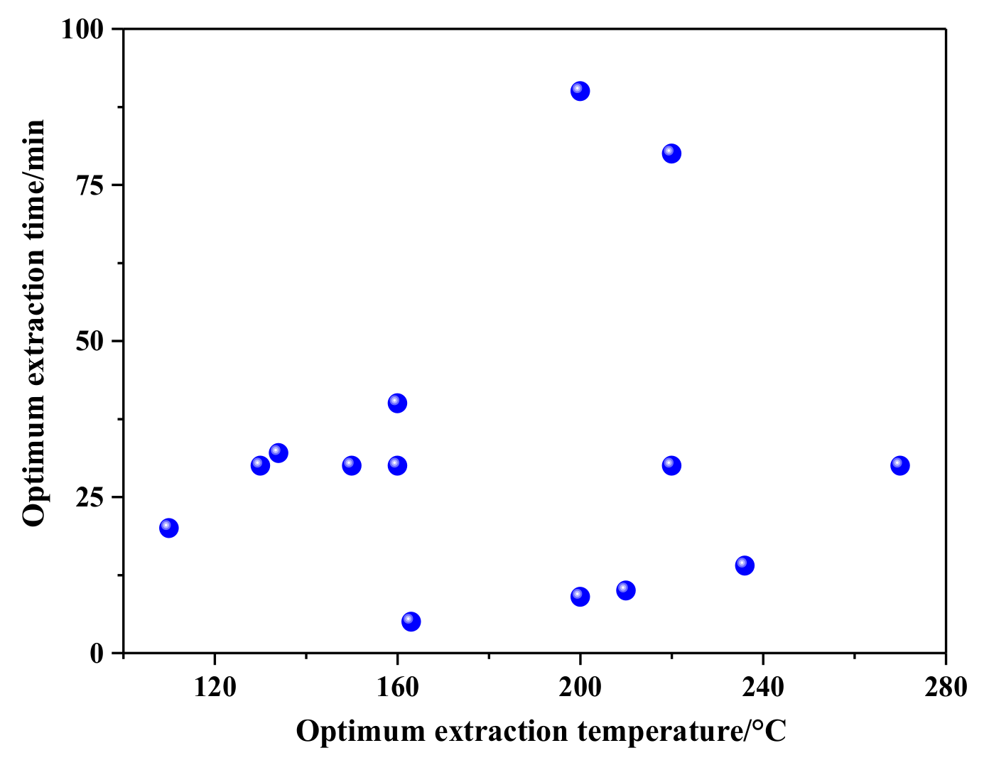 Molecules 26 04004 g008 Molecules 26 04004 g008
