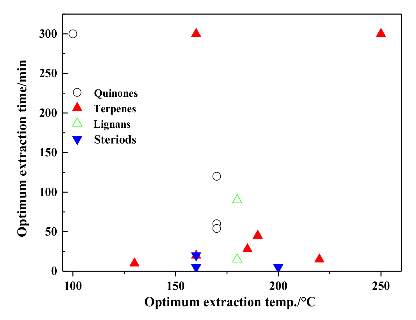 Molecules 26 04004 g010 Molecules 26 04004 g010