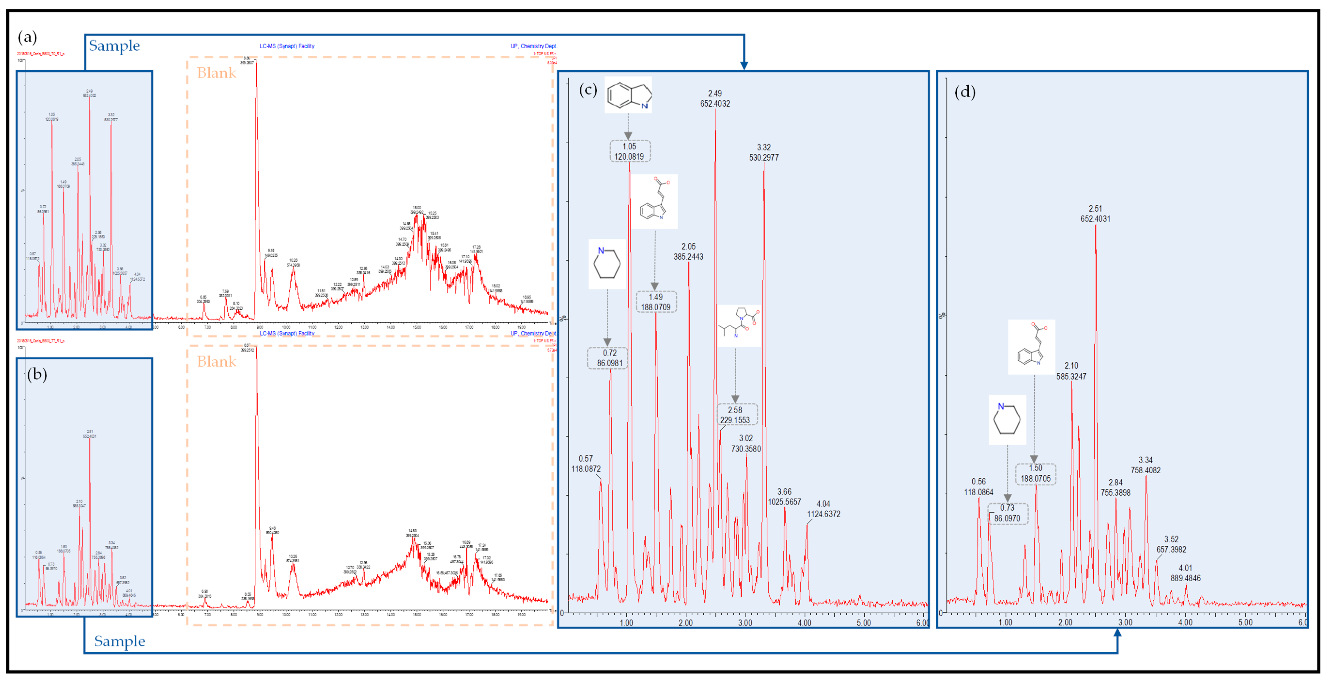 Molecules 26 04008 g003