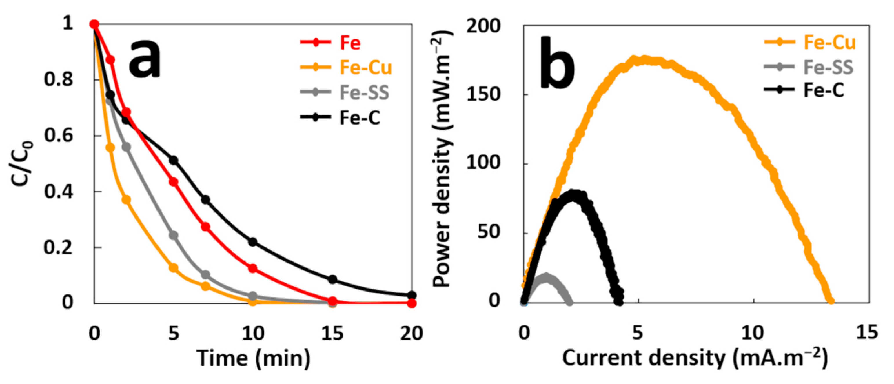 Molecules 26 04013 g002