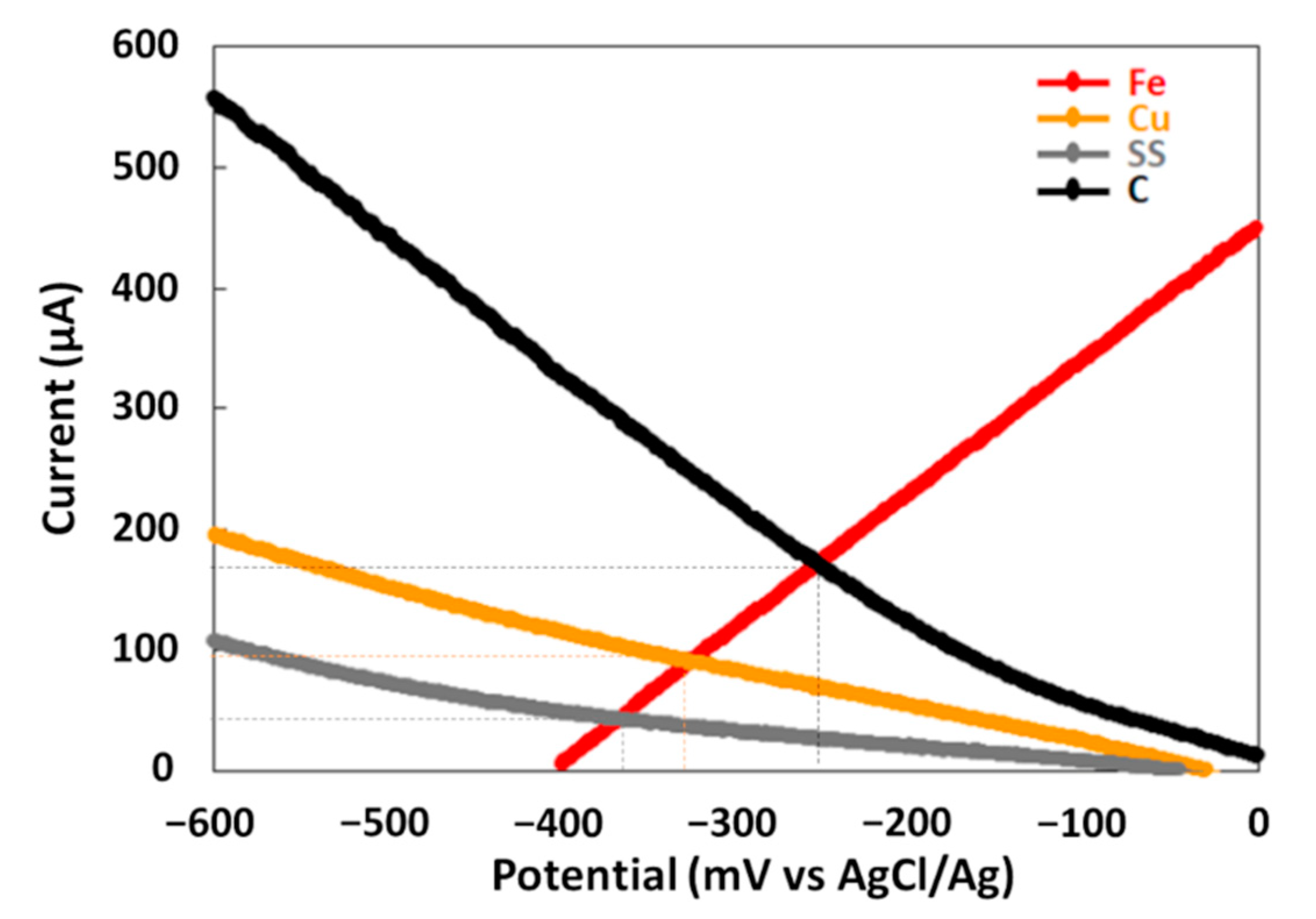 Molecules 26 04013 g003