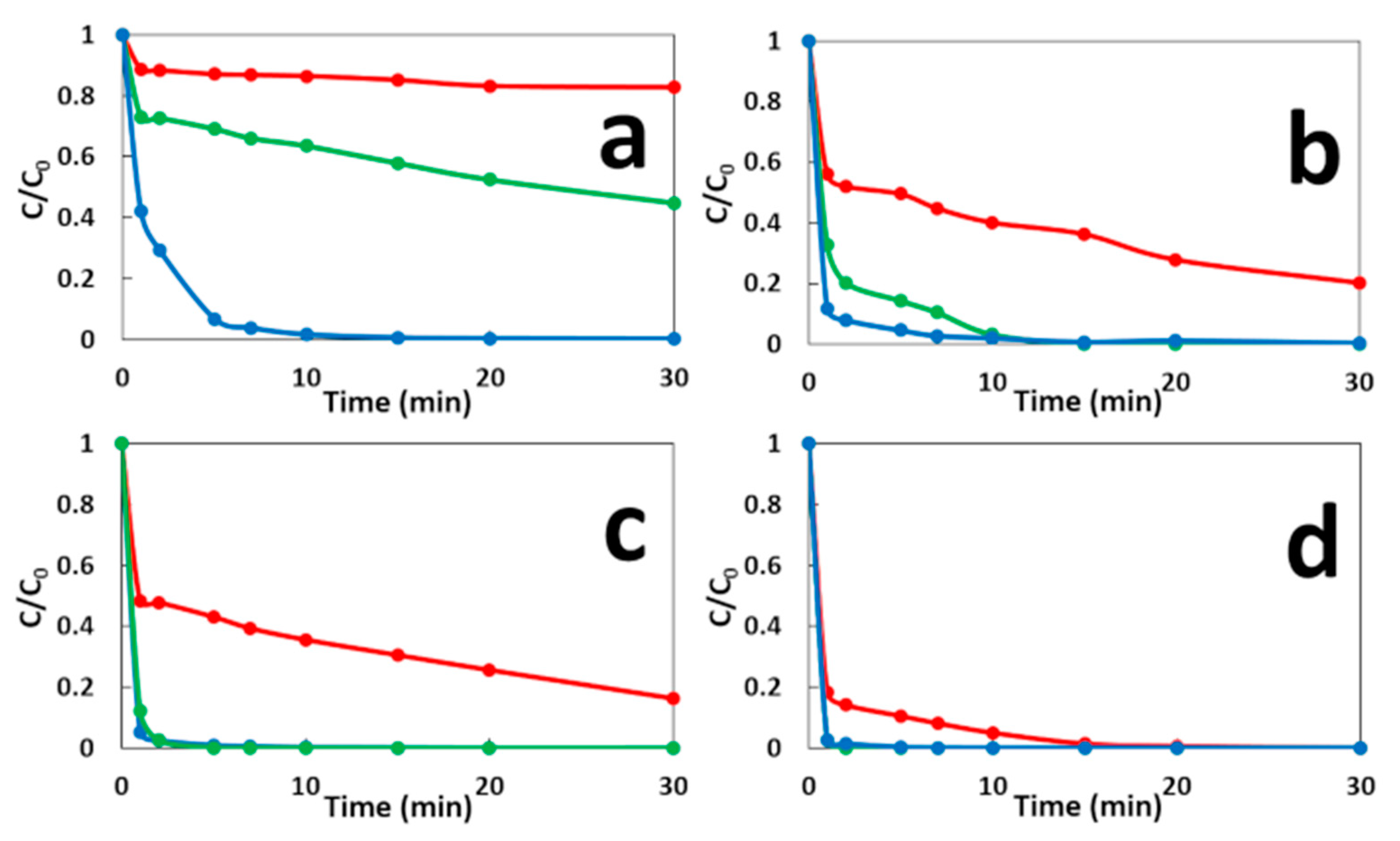 Molecules 26 04013 g004
