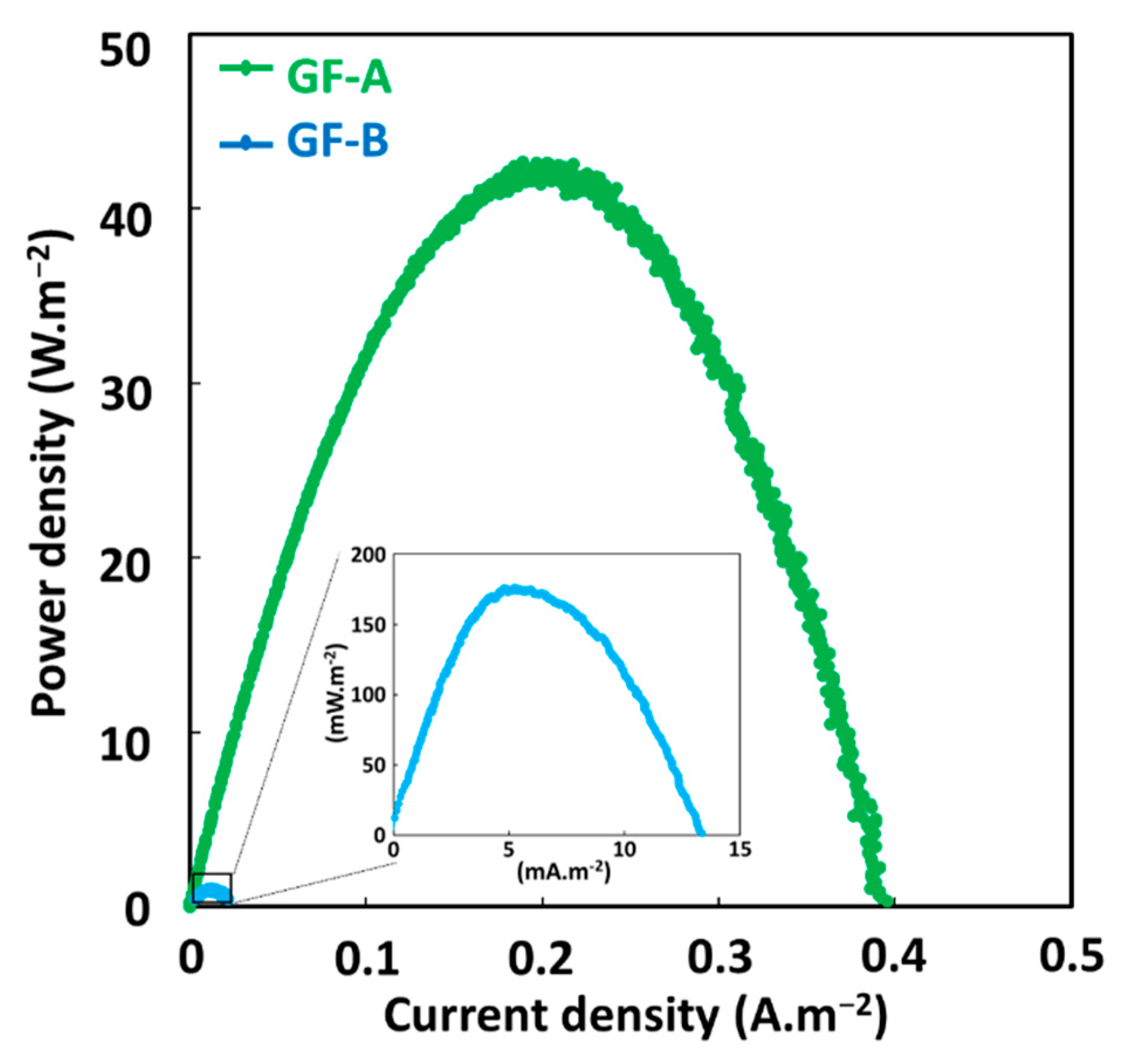 Molecules 26 04013 g005