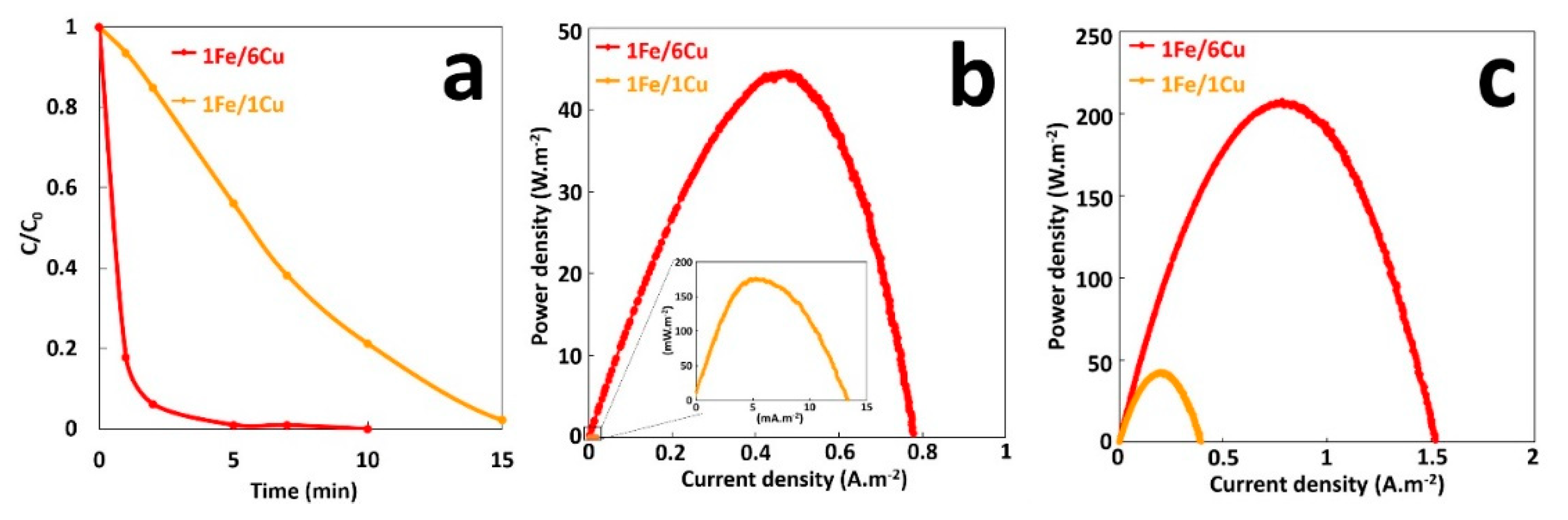 Molecules 26 04013 g006