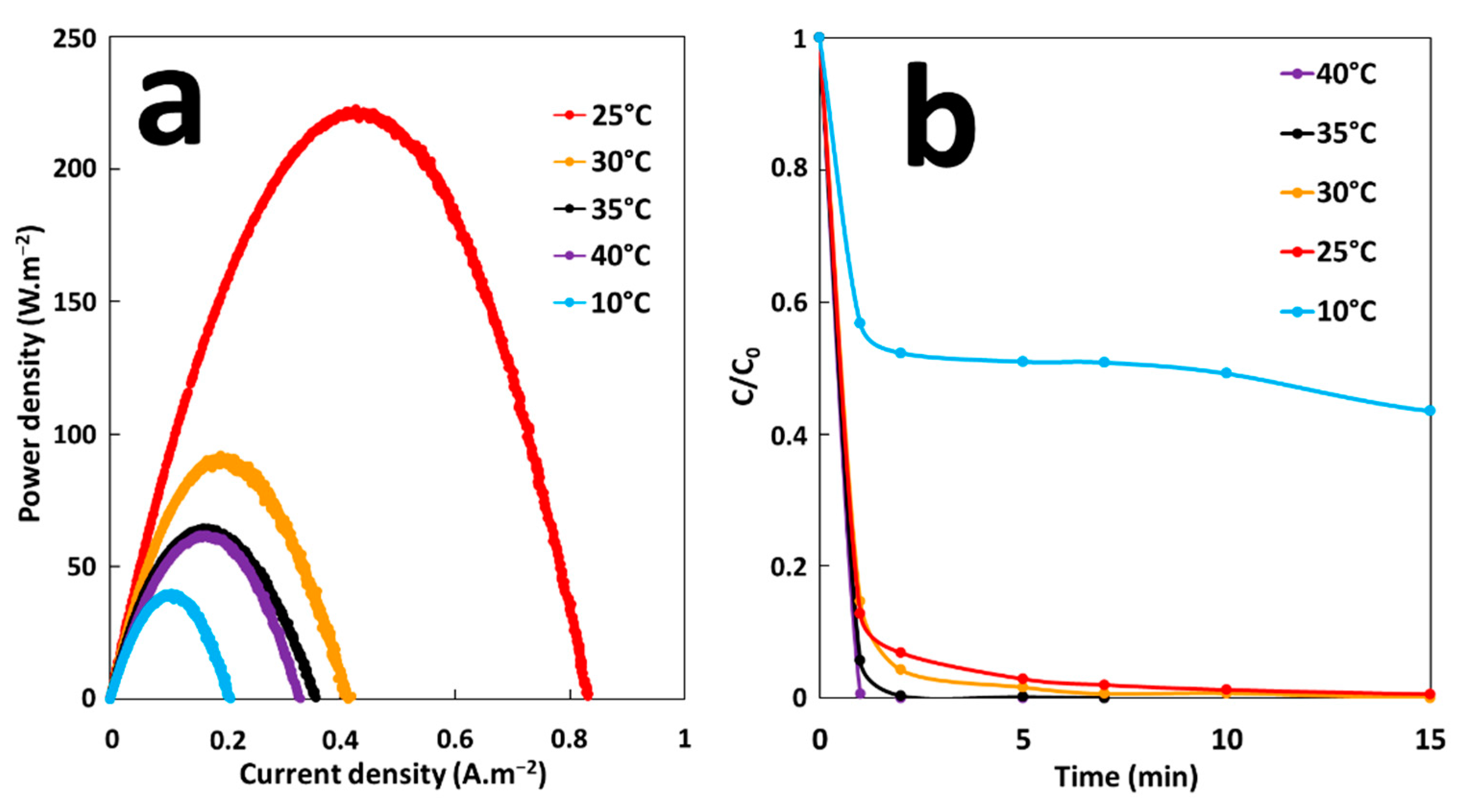 Molecules 26 04013 g008