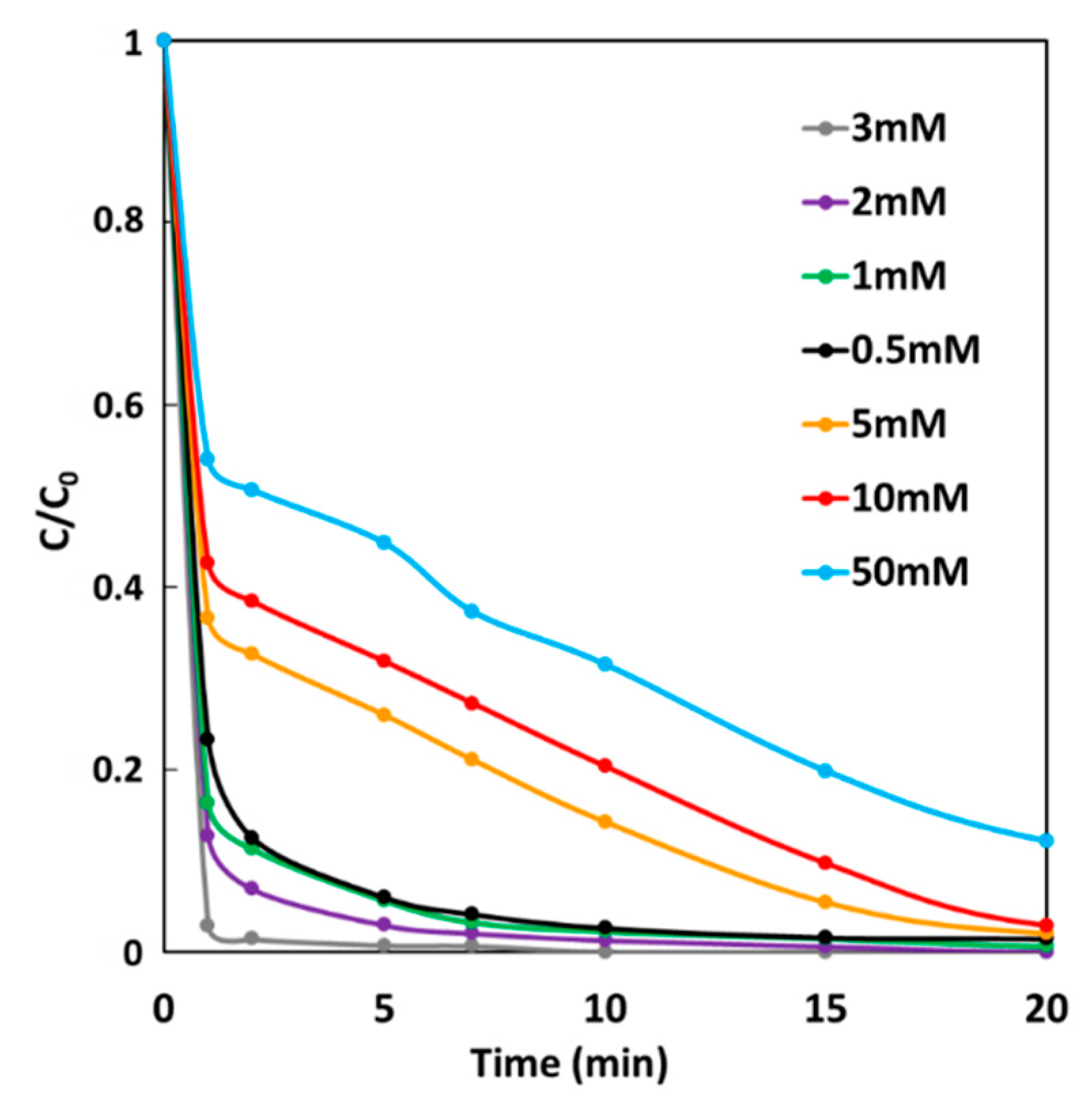 Molecules 26 04013 g009