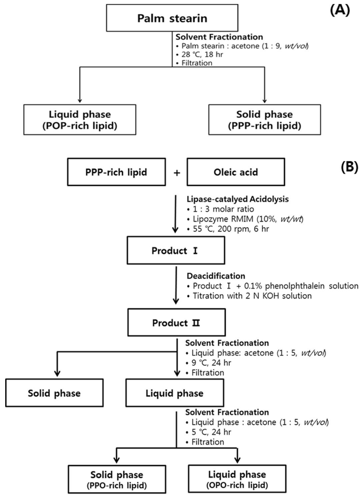 Molecules 26 04015 g001
