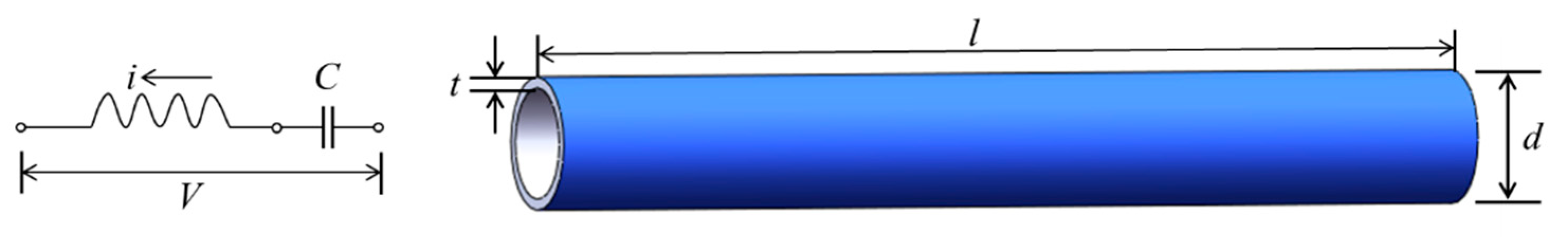 Molecules 26 04018 g002
