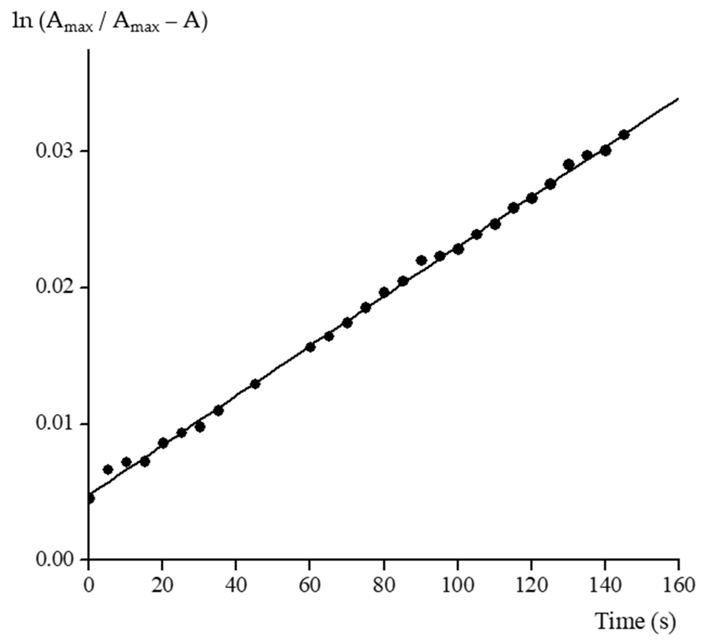 Molecules 26 04019 g004