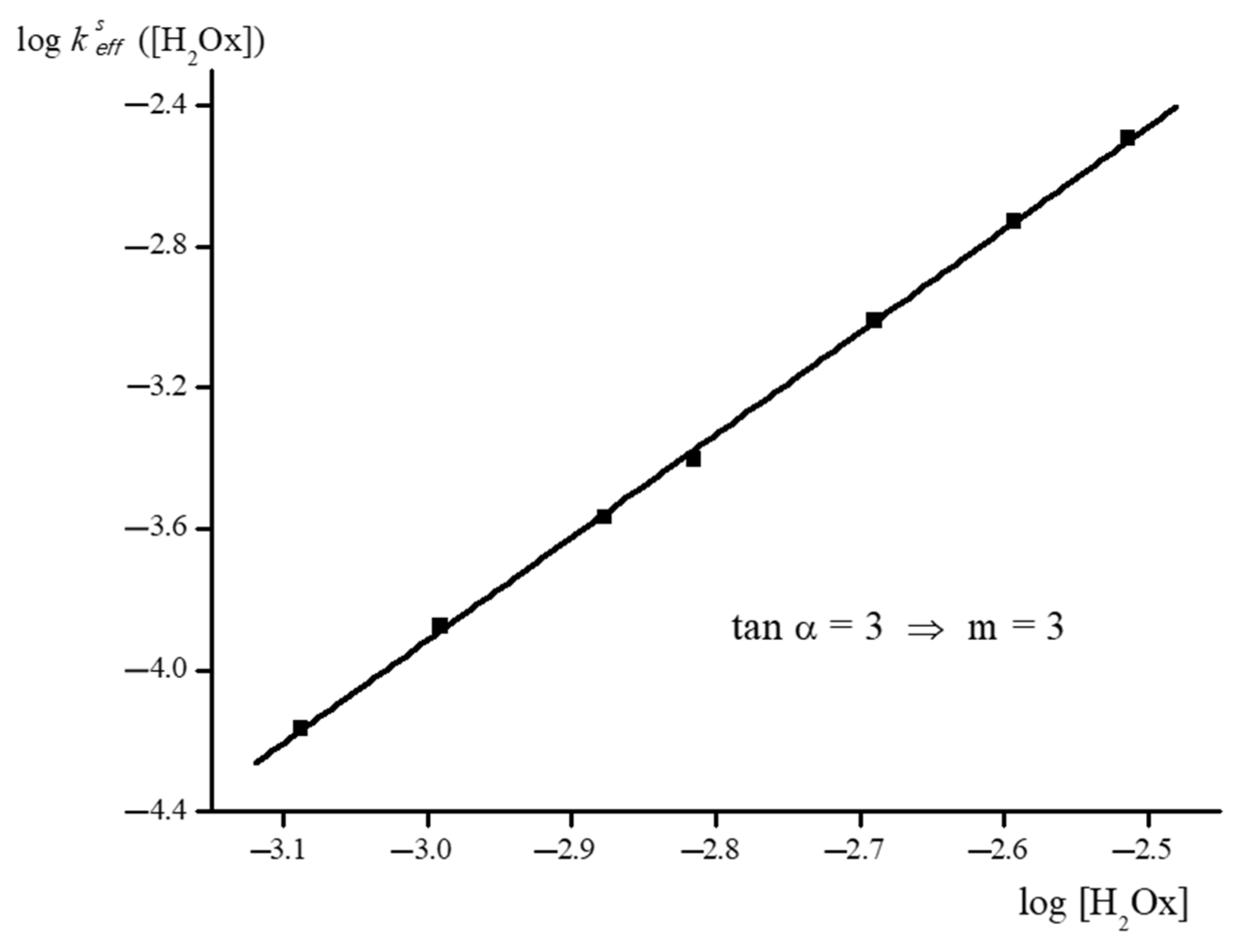 Molecules 26 04019 g005