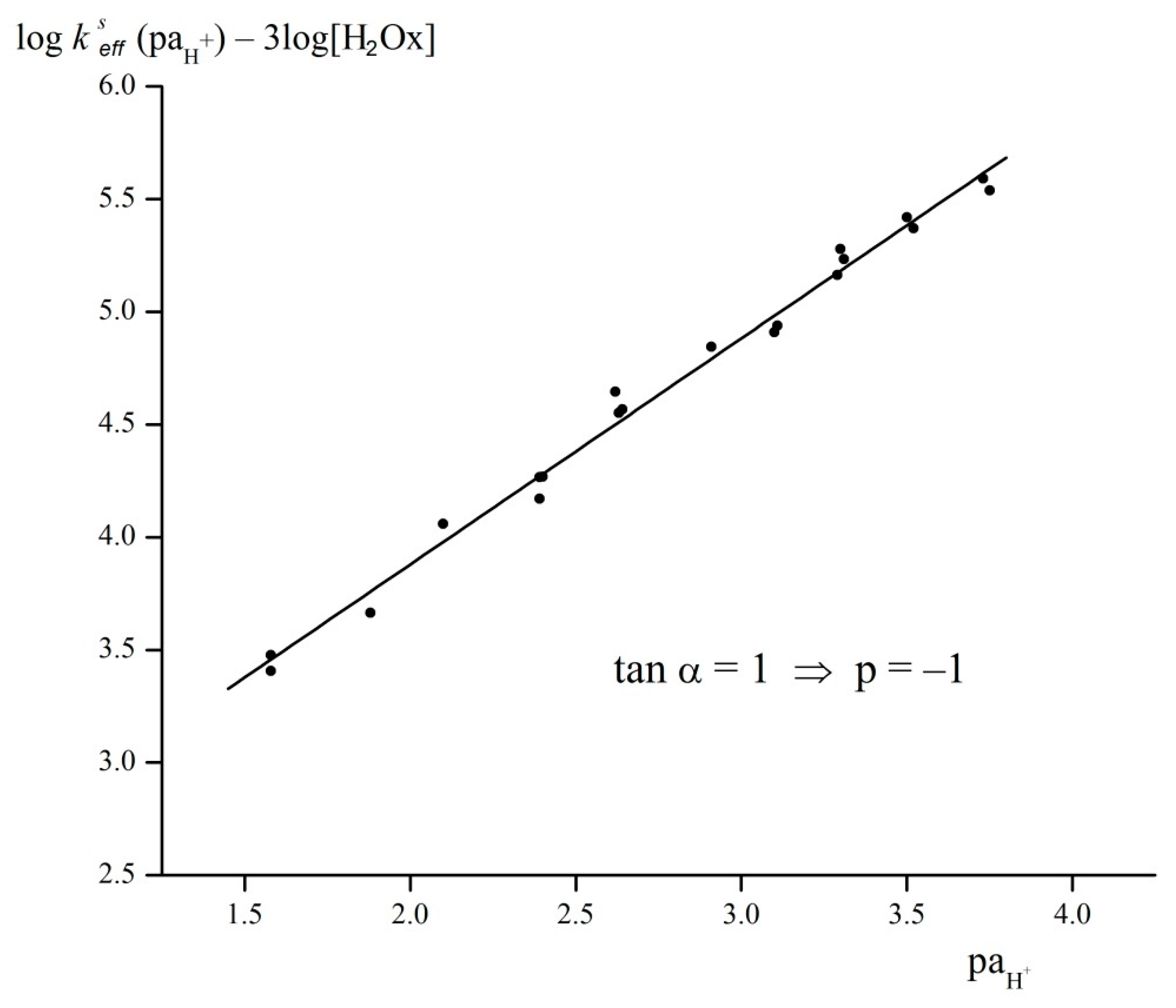 Molecules 26 04019 g006