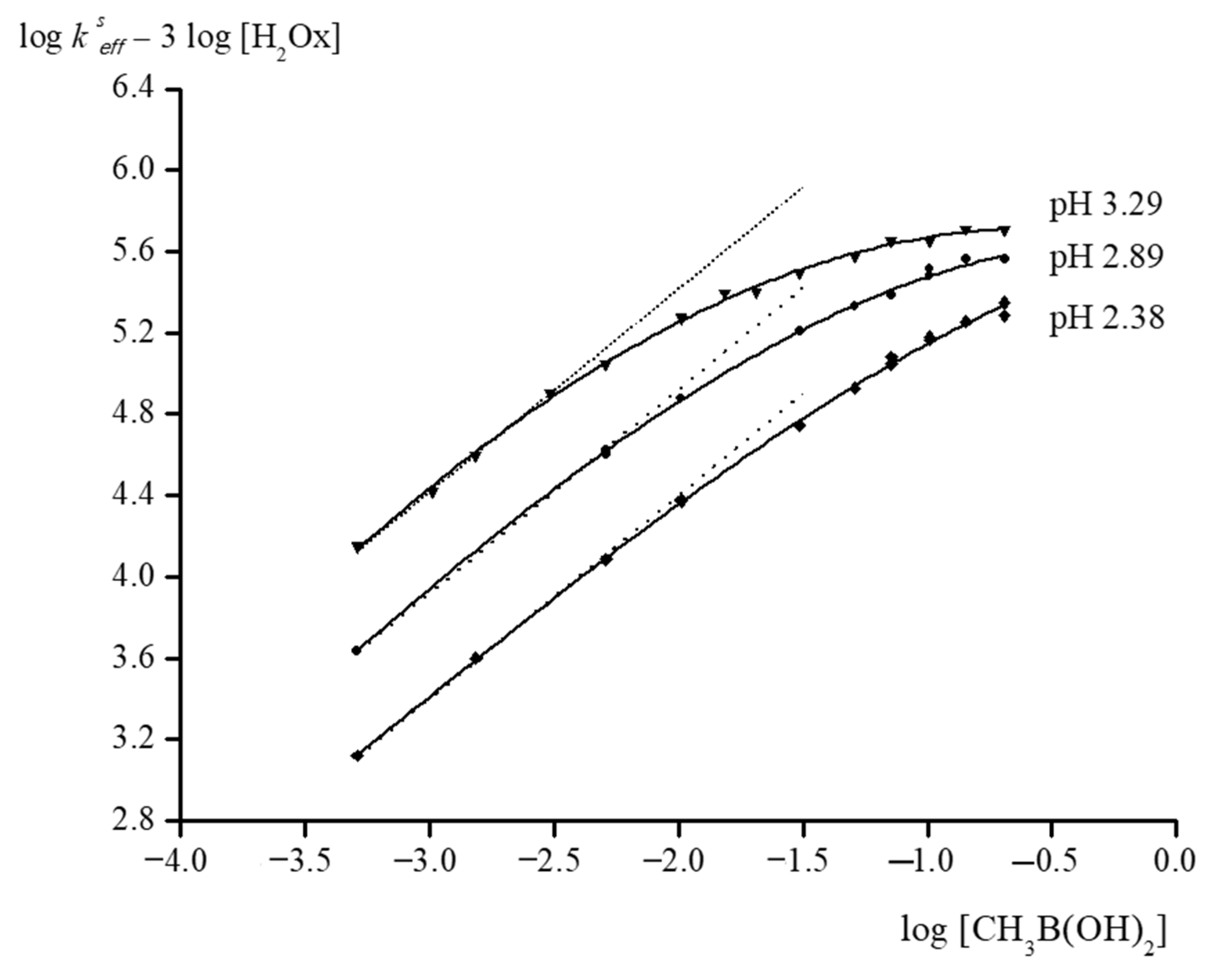 Molecules 26 04019 g007