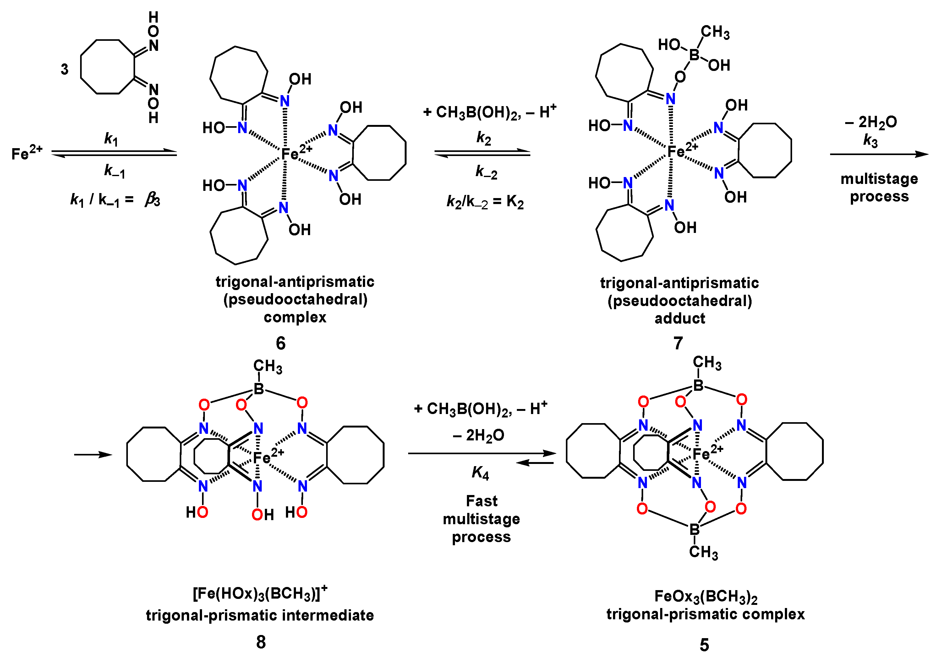 Molecules 26 04019 sch003
