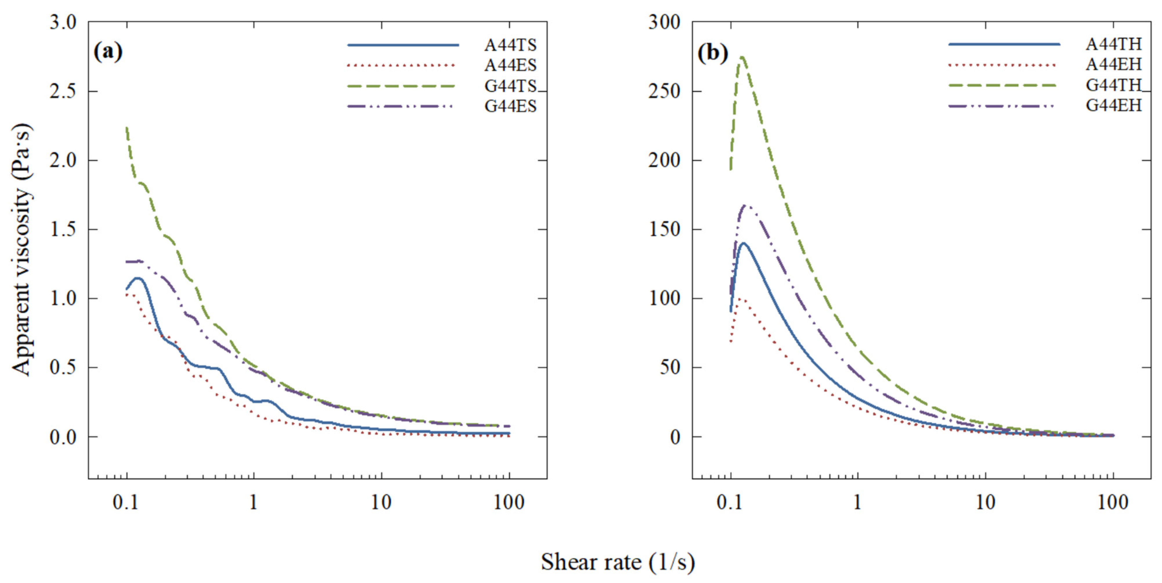 Molecules 26 04020 g001