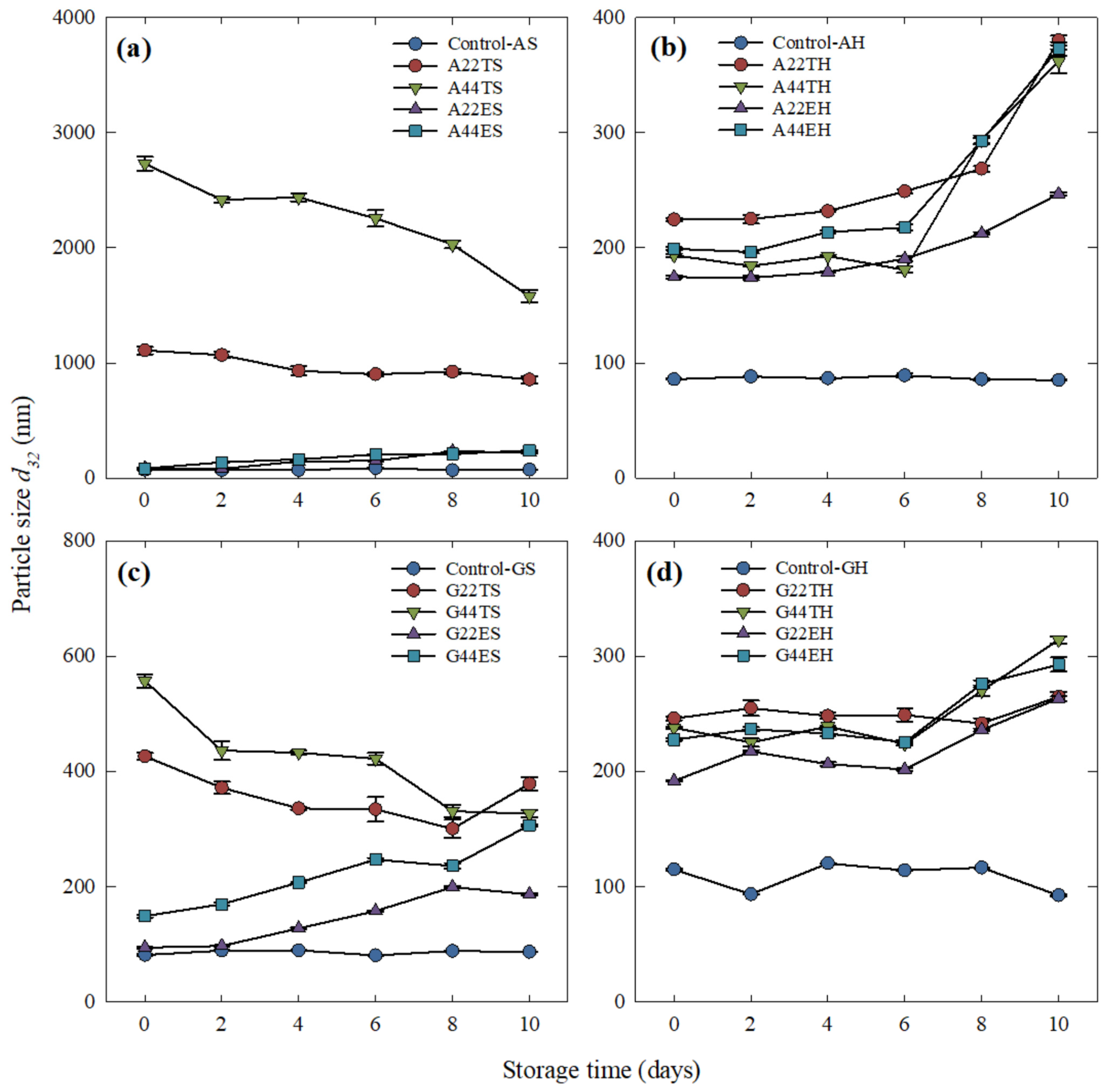 Molecules 26 04020 g003