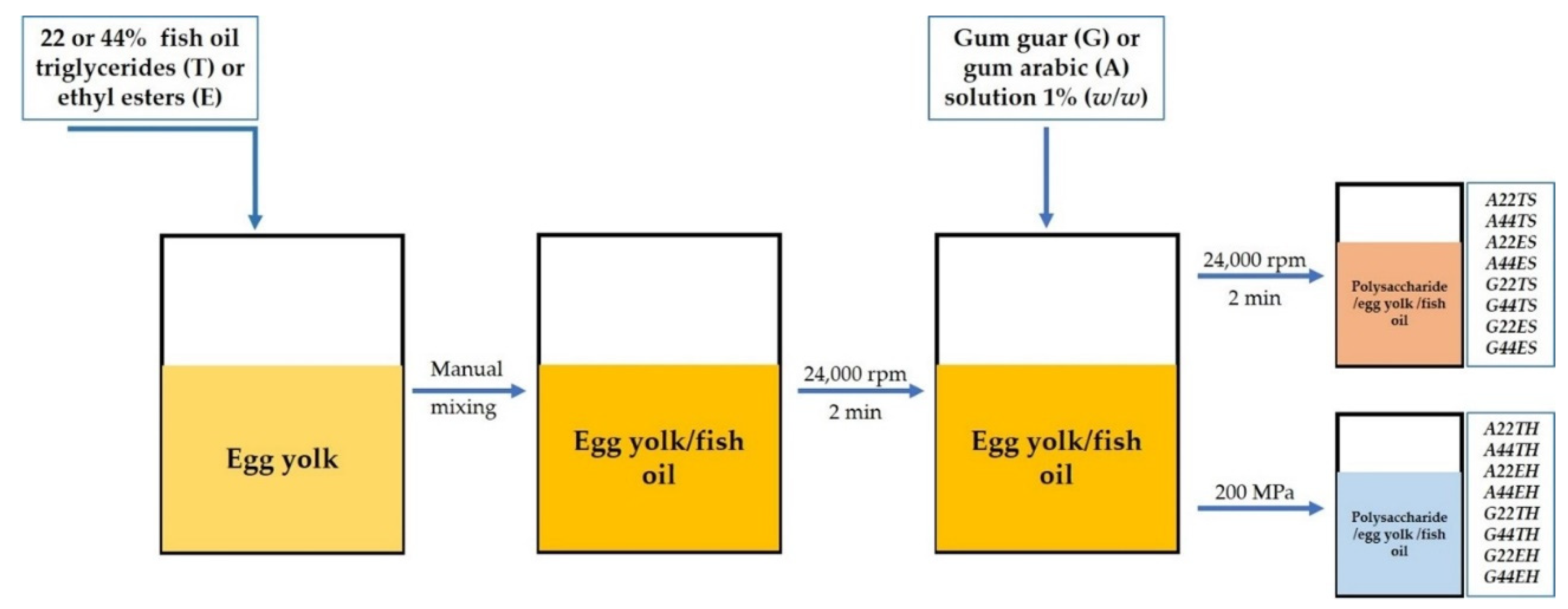 Molecules 26 04020 g007