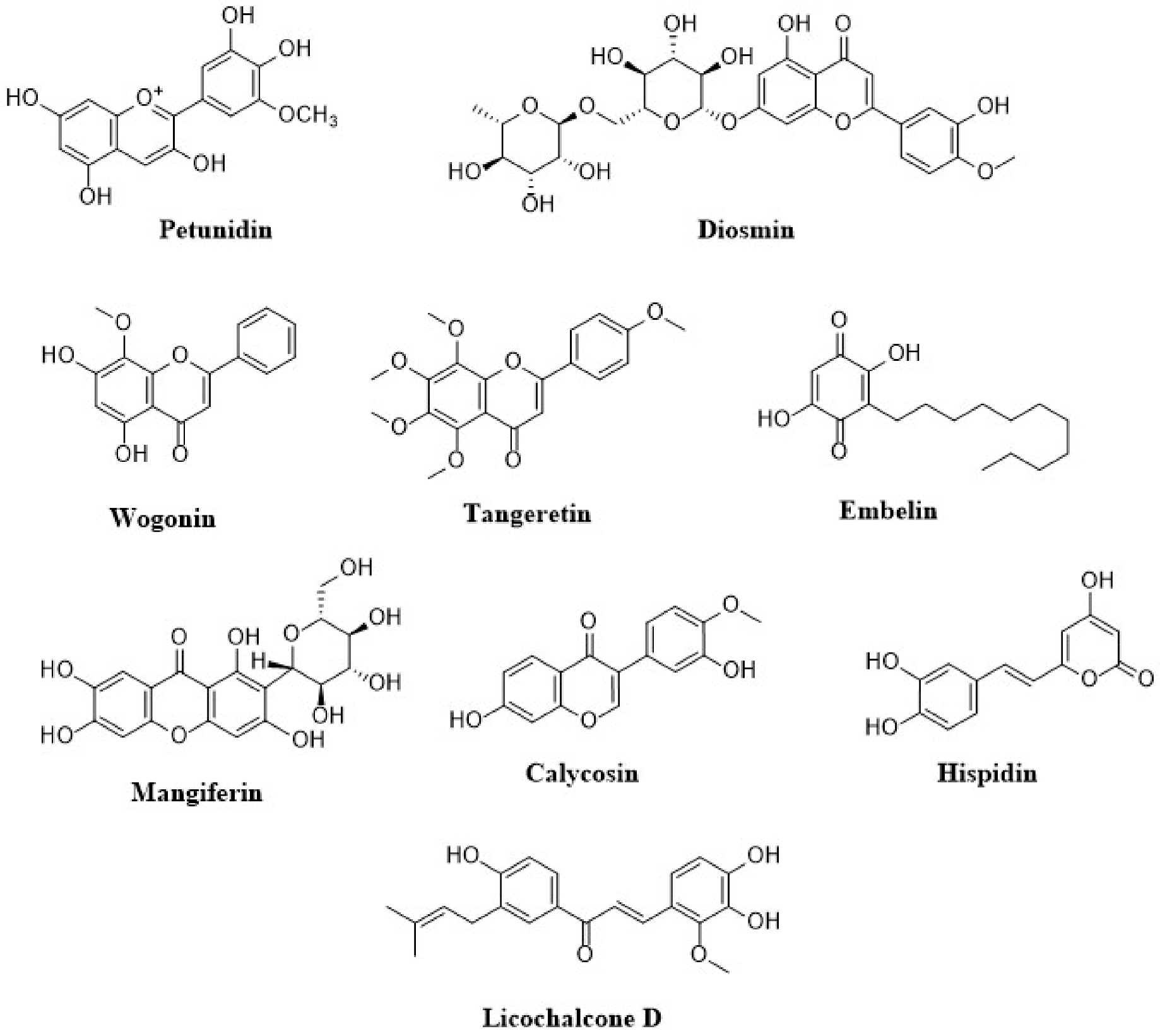 Molecules 26 04021 g004