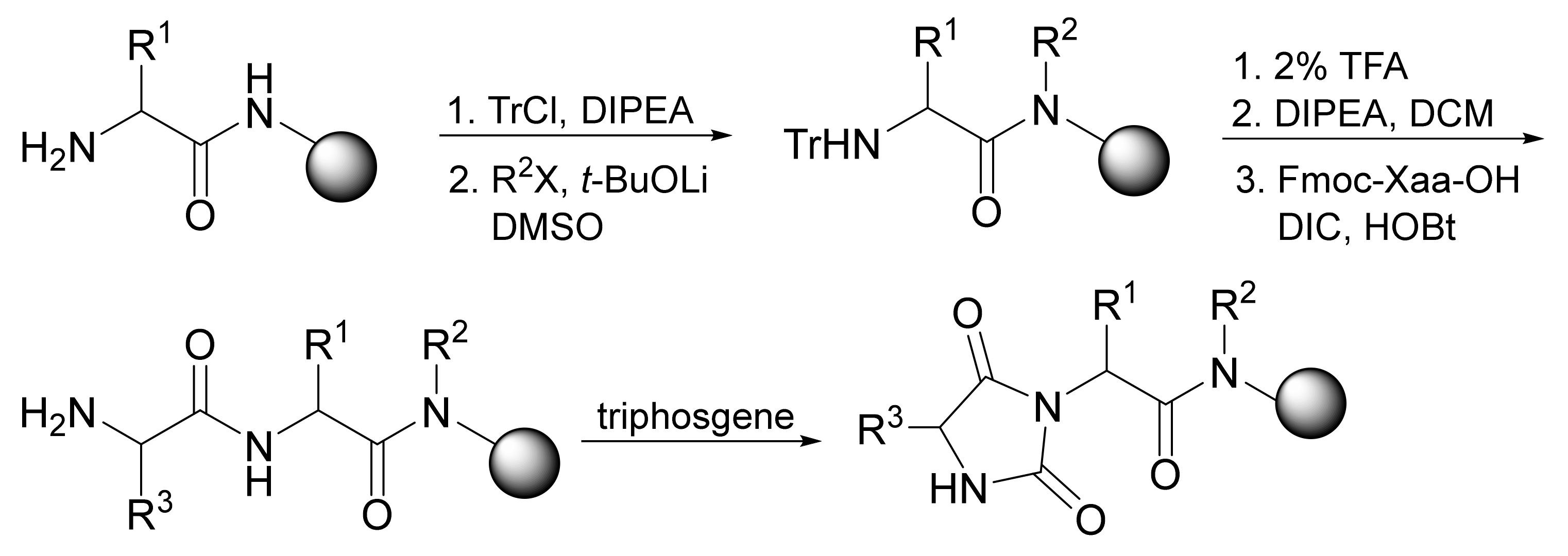 Molecules 26 04024 sch030