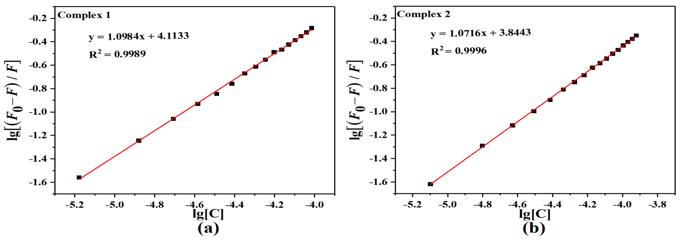 Molecules 26 04028 g004