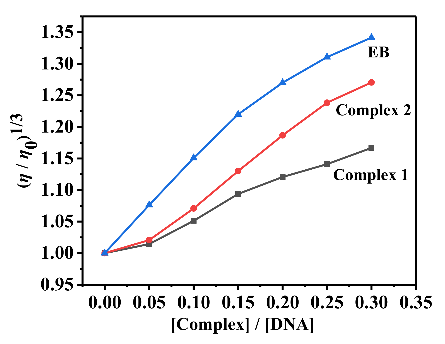 Molecules 26 04028 g005