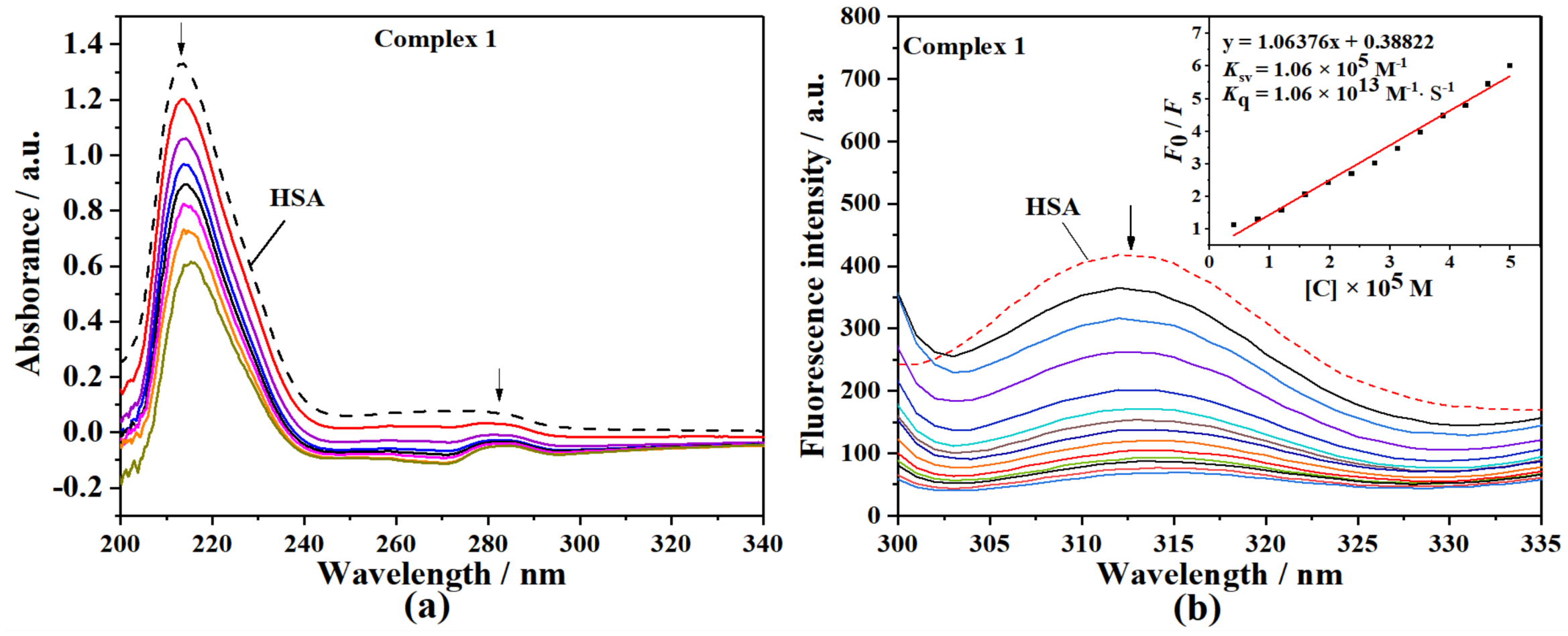 Molecules 26 04028 g006