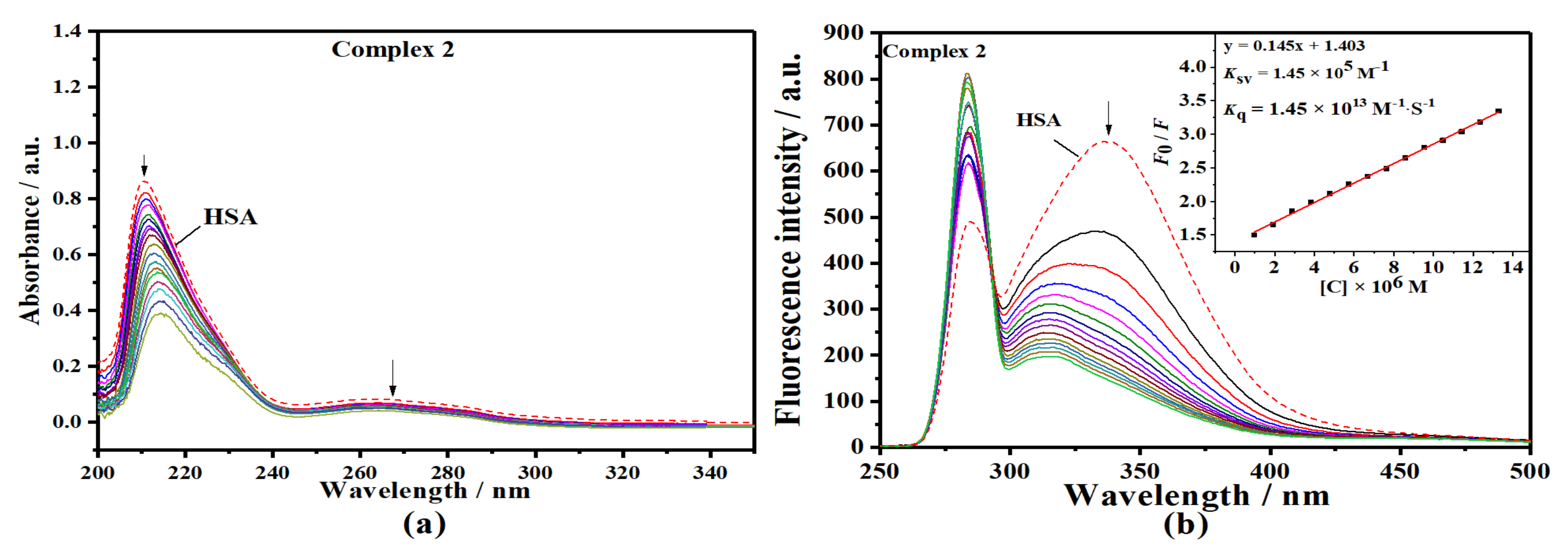 Molecules 26 04028 g007