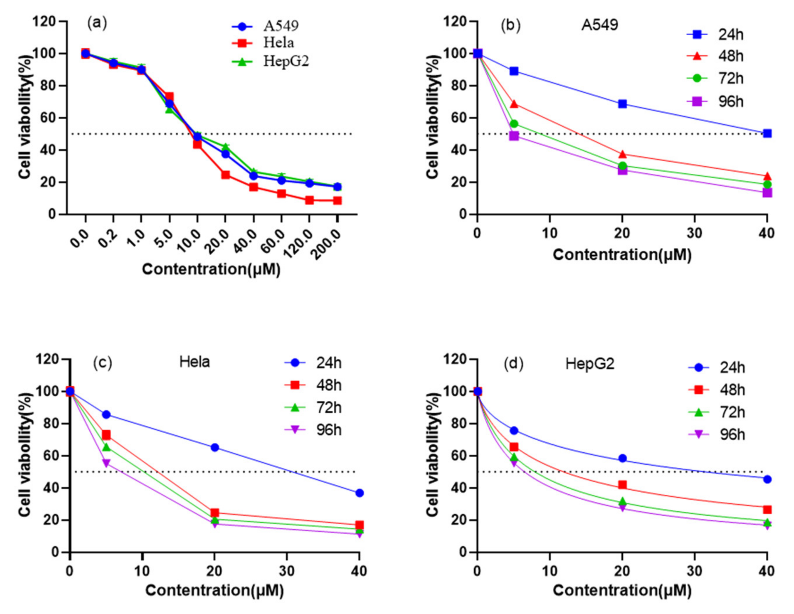 Molecules 26 04028 g008