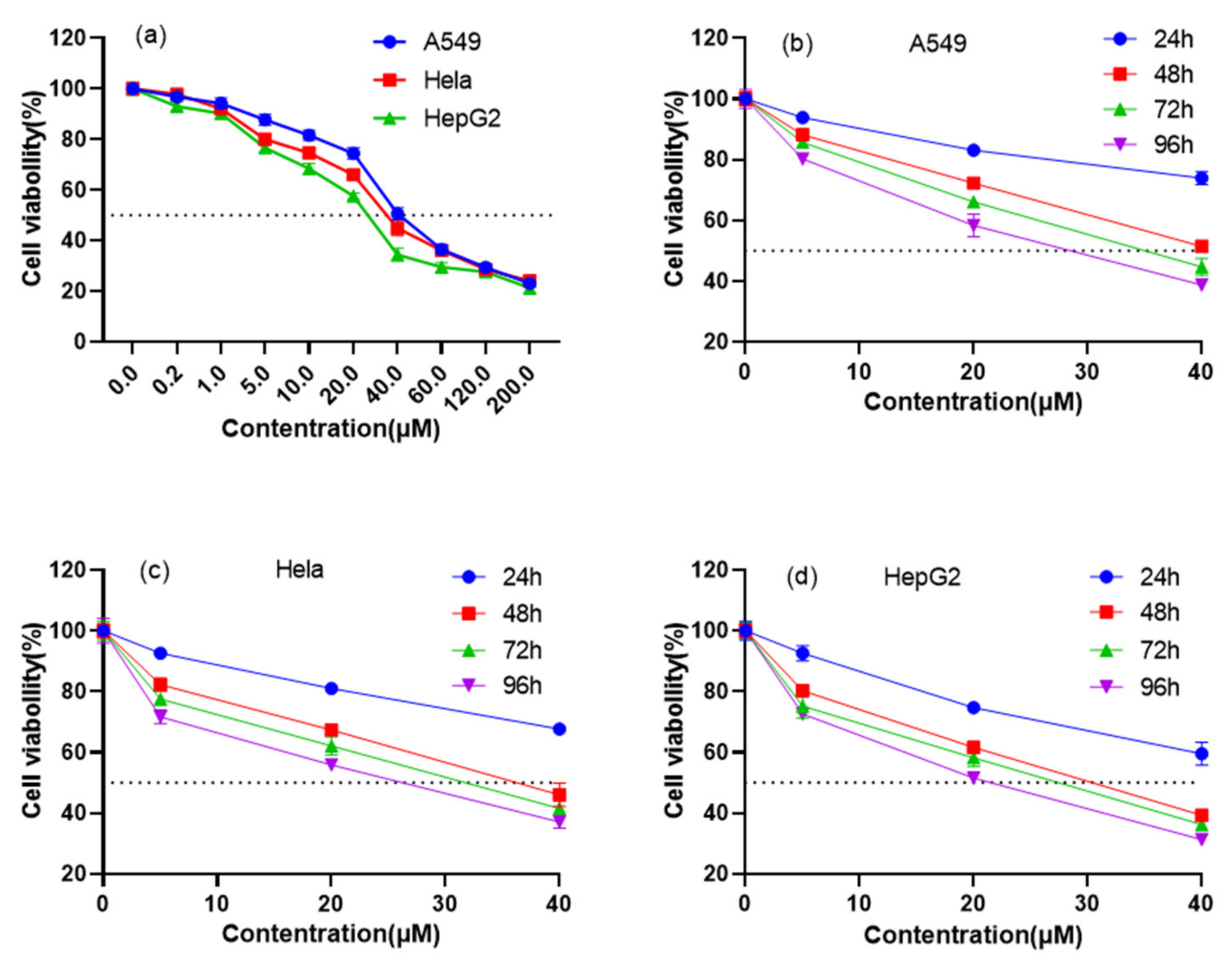 Molecules 26 04028 g009