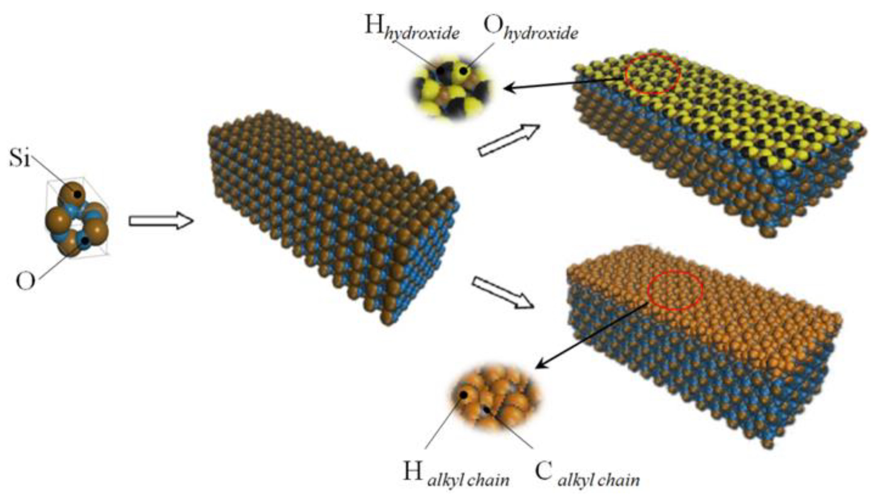 Molecules 26 04030 g002