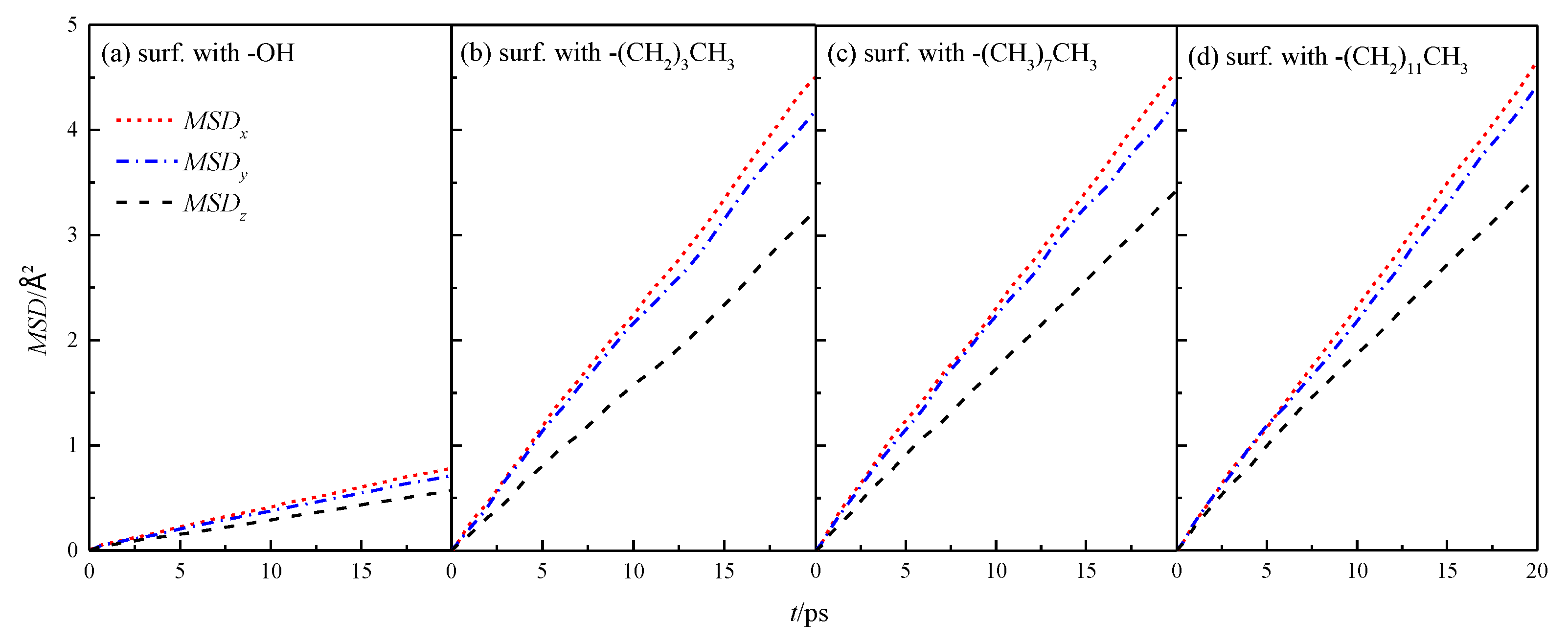 Molecules 26 04030 g005