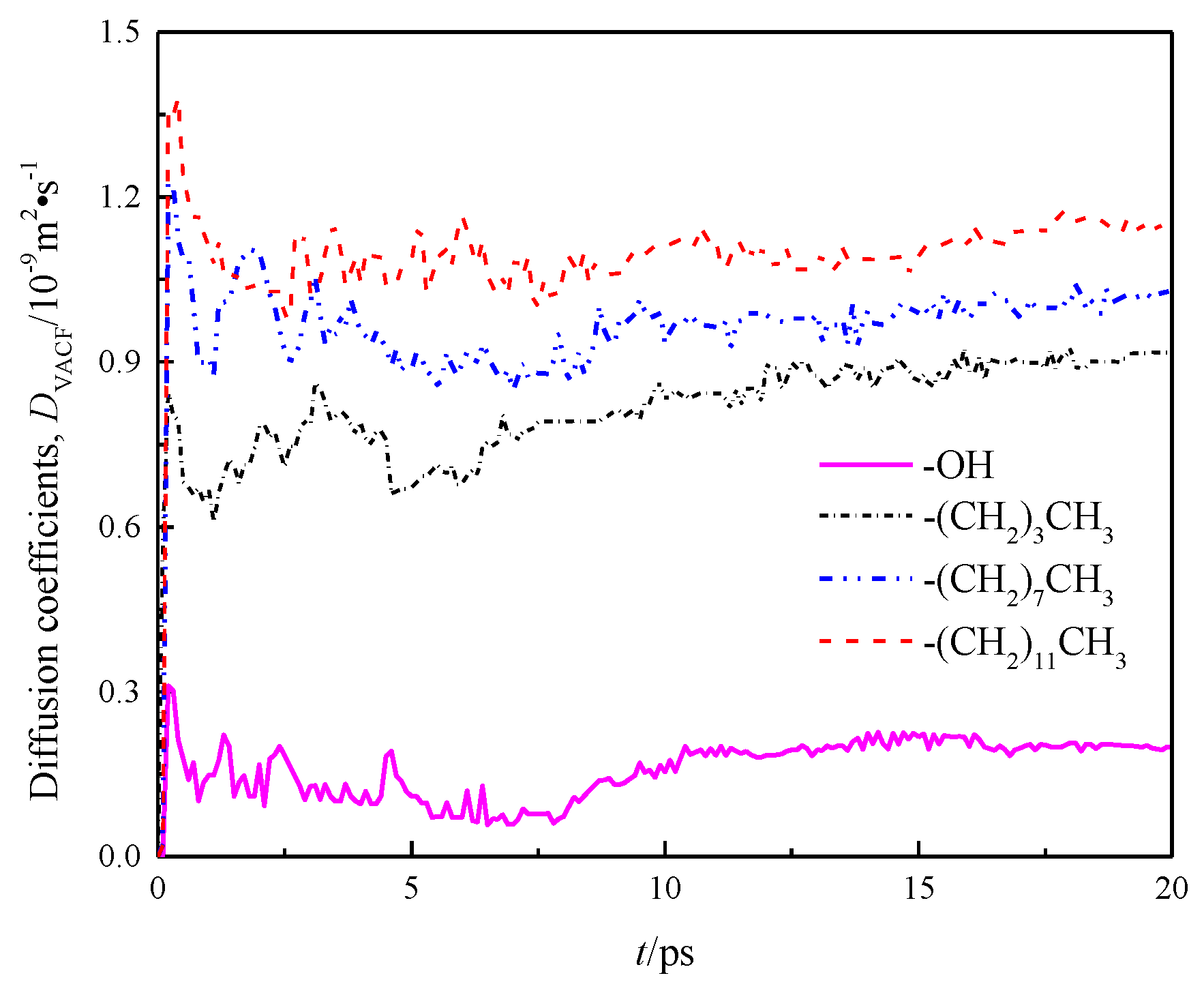 Molecules 26 04030 g009