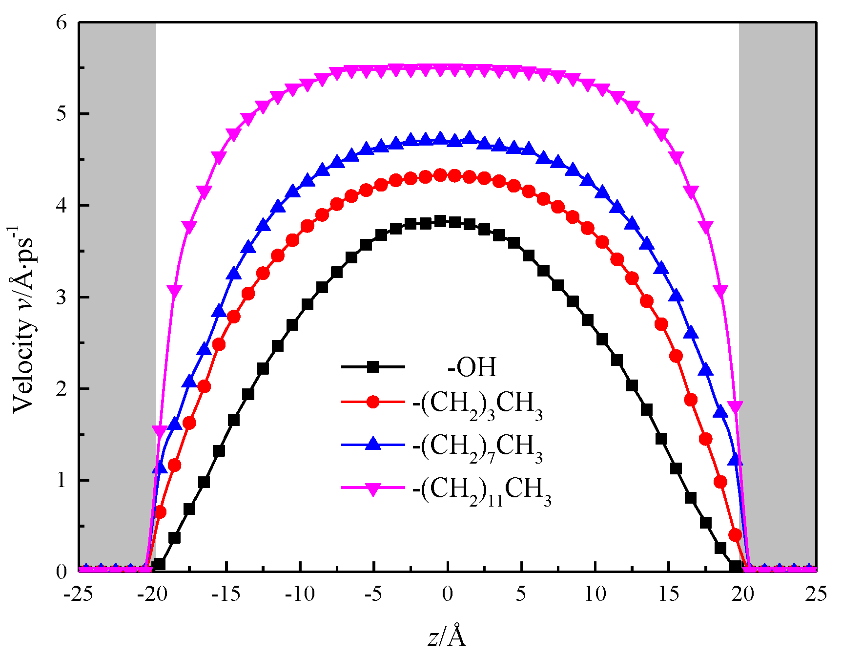 Molecules 26 04030 g011