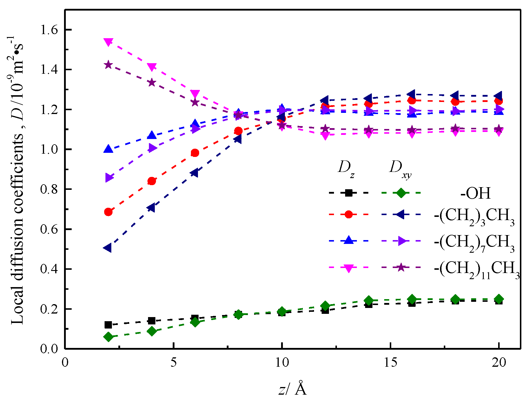 Molecules 26 04030 g012