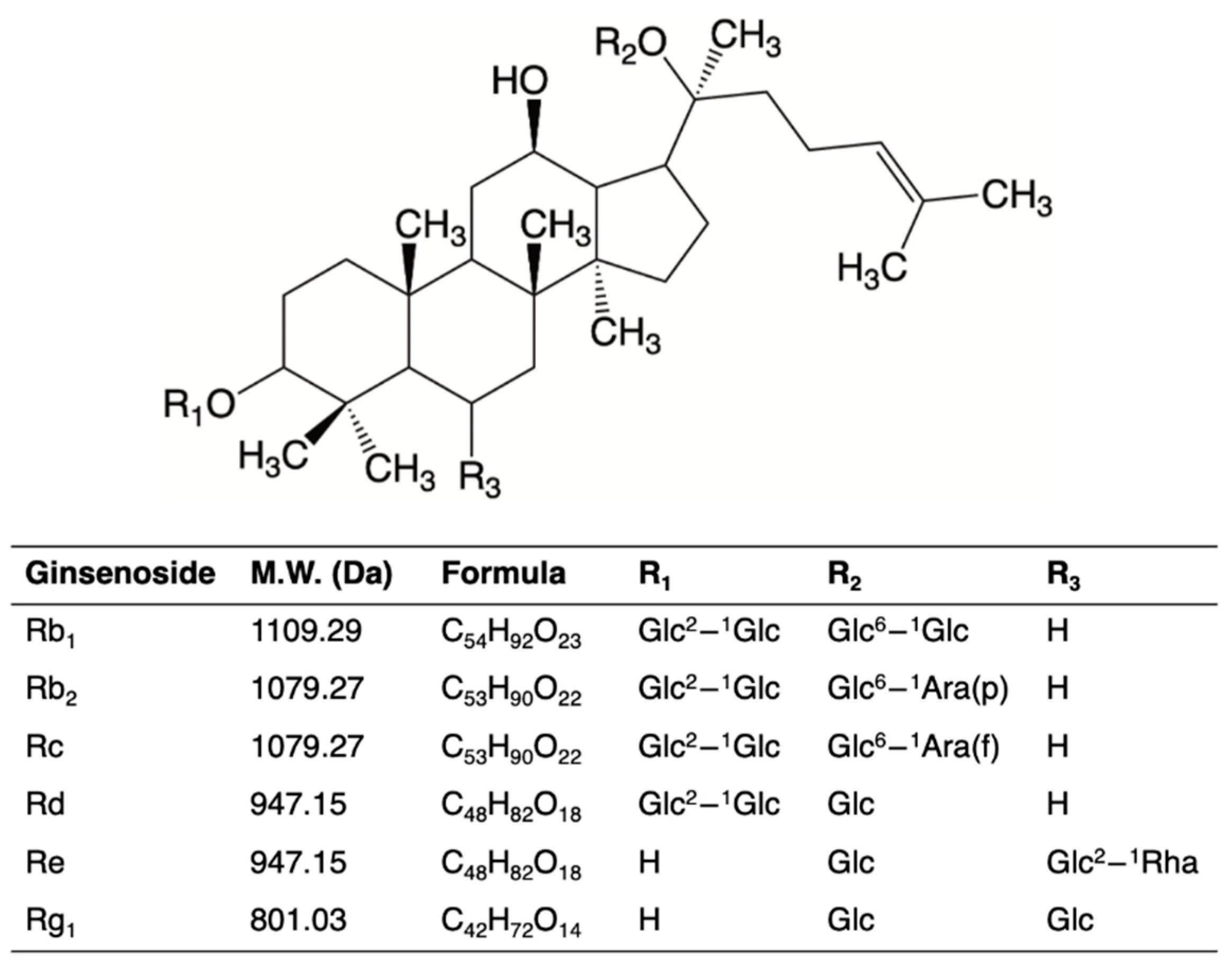 Molecules 26 04033 g001