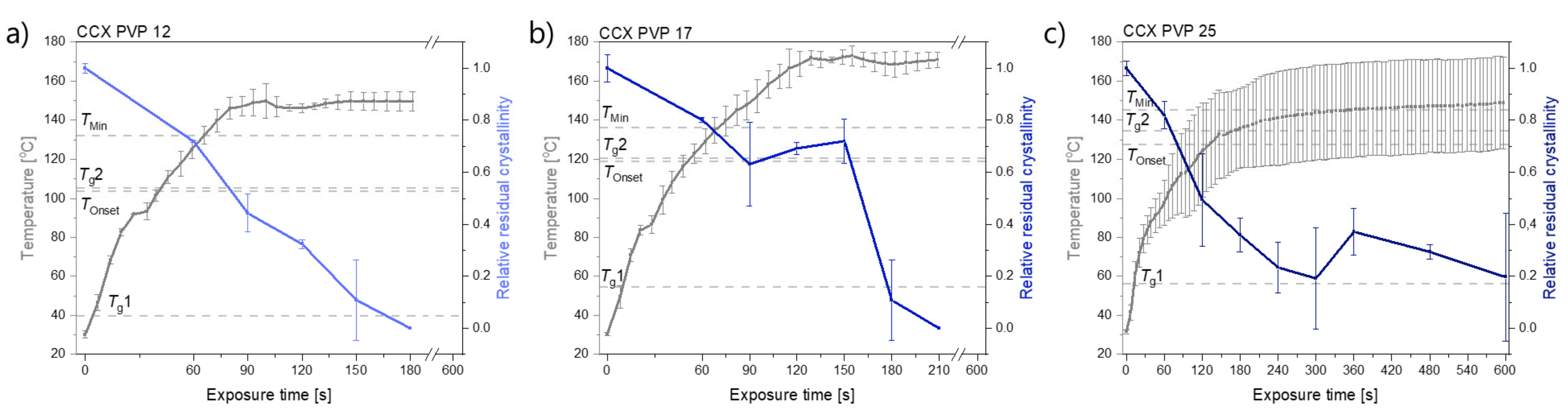 Molecules 26 04035 g001