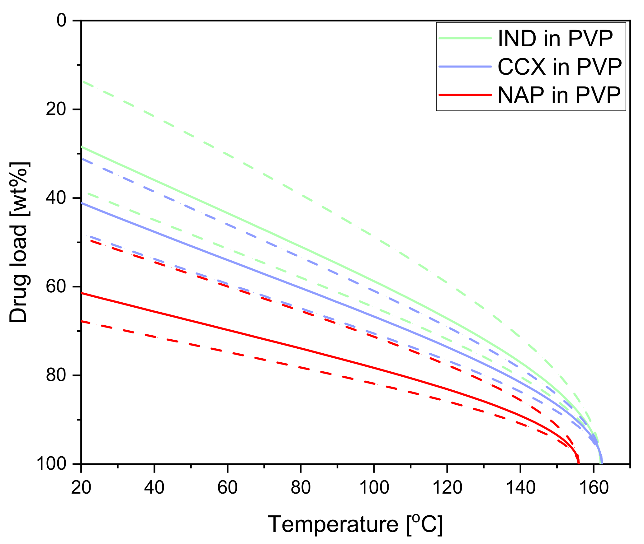 Molecules 26 04035 g003