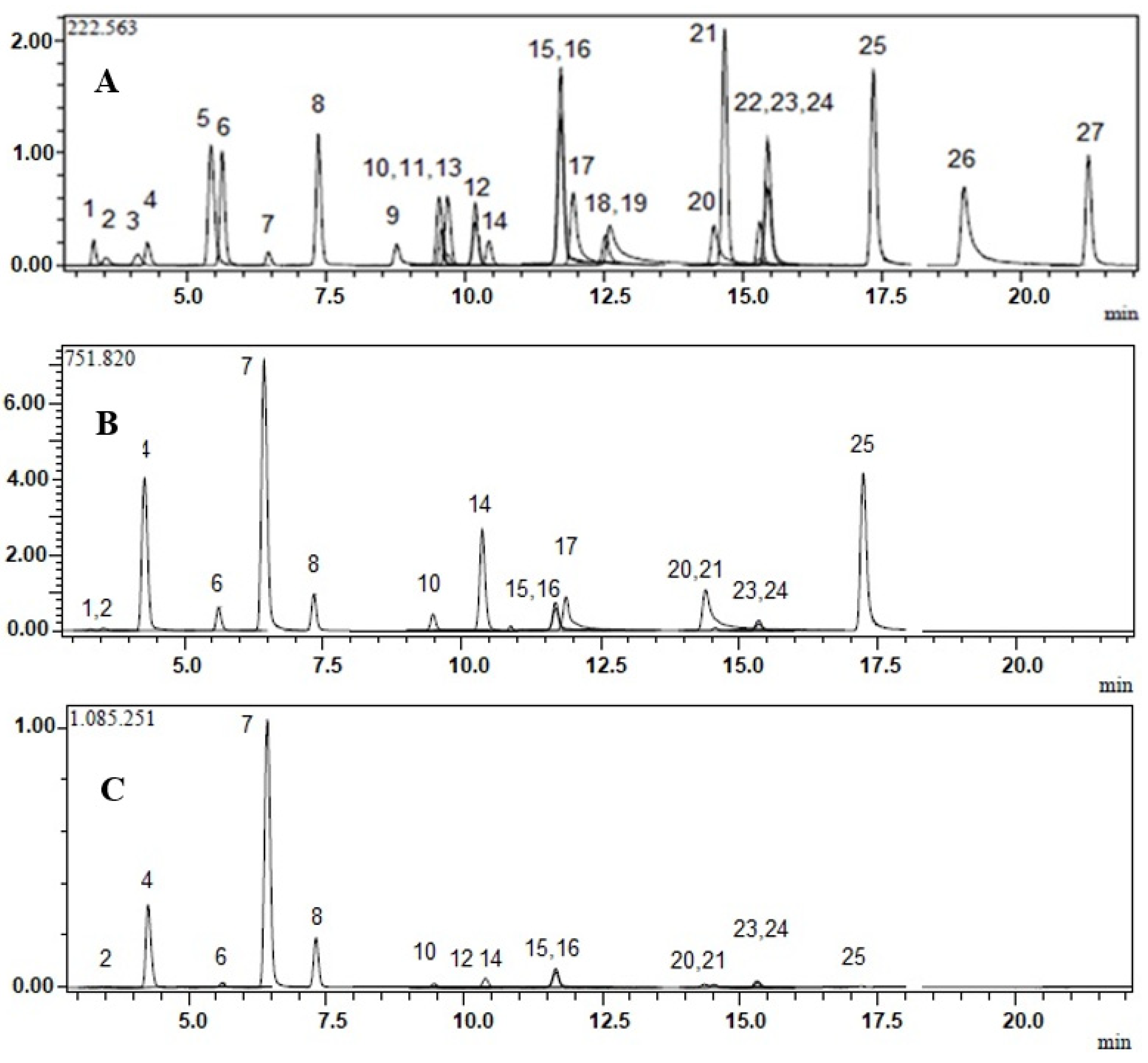 Molecules 26 04040 g001