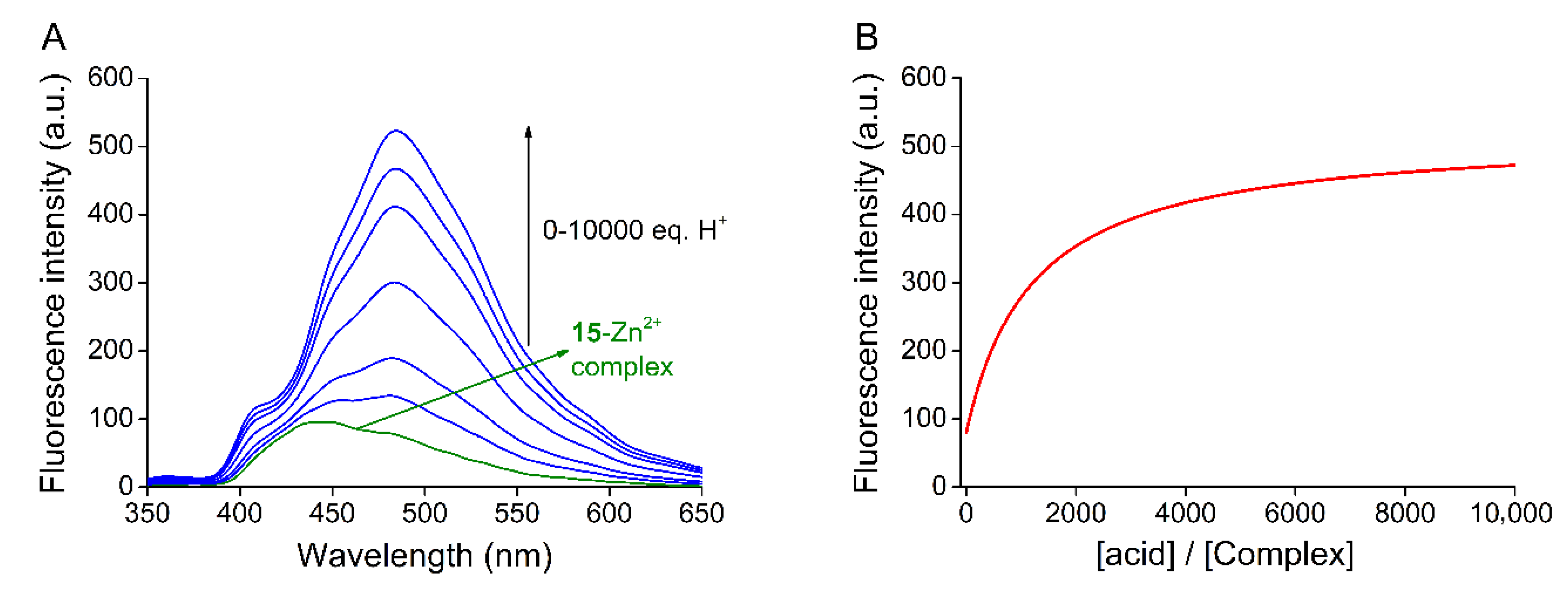Molecules 26 04043 g008