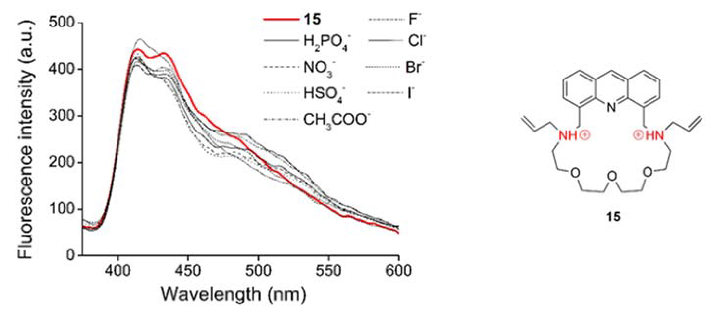 Molecules 26 04043 g009