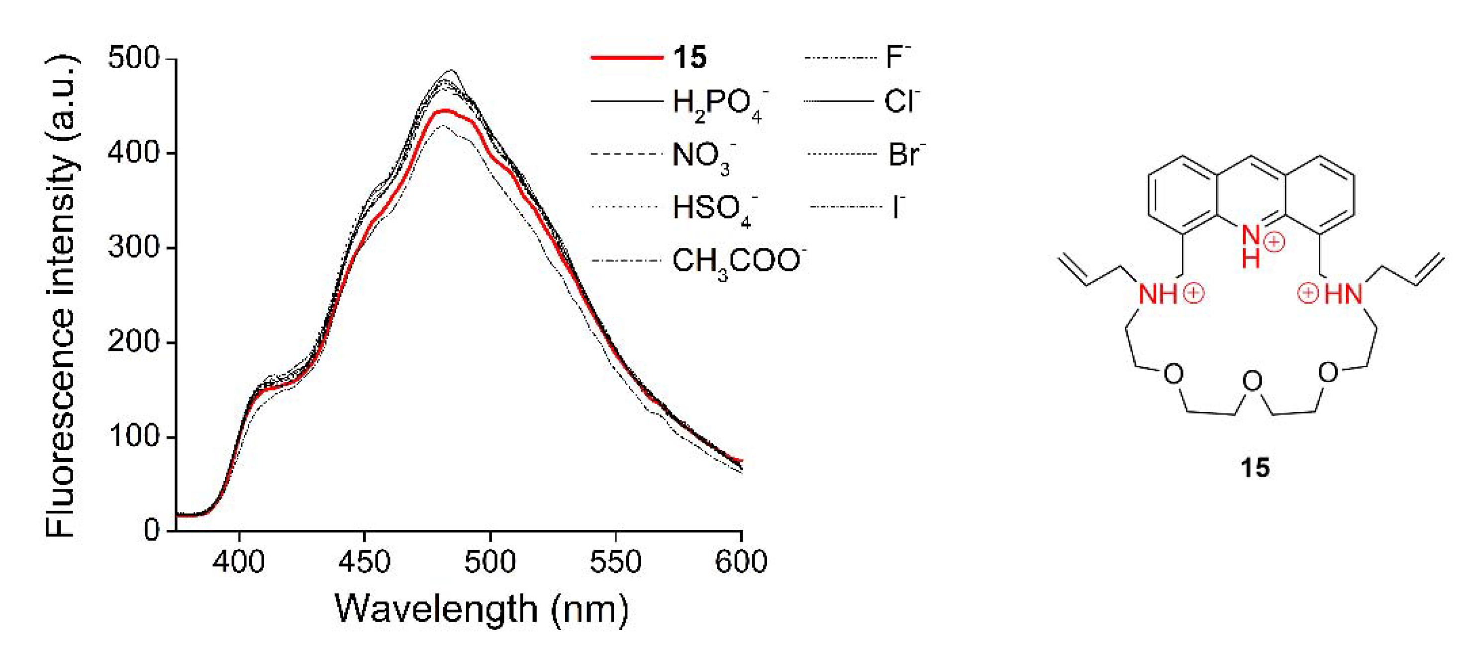 Molecules 26 04043 g010